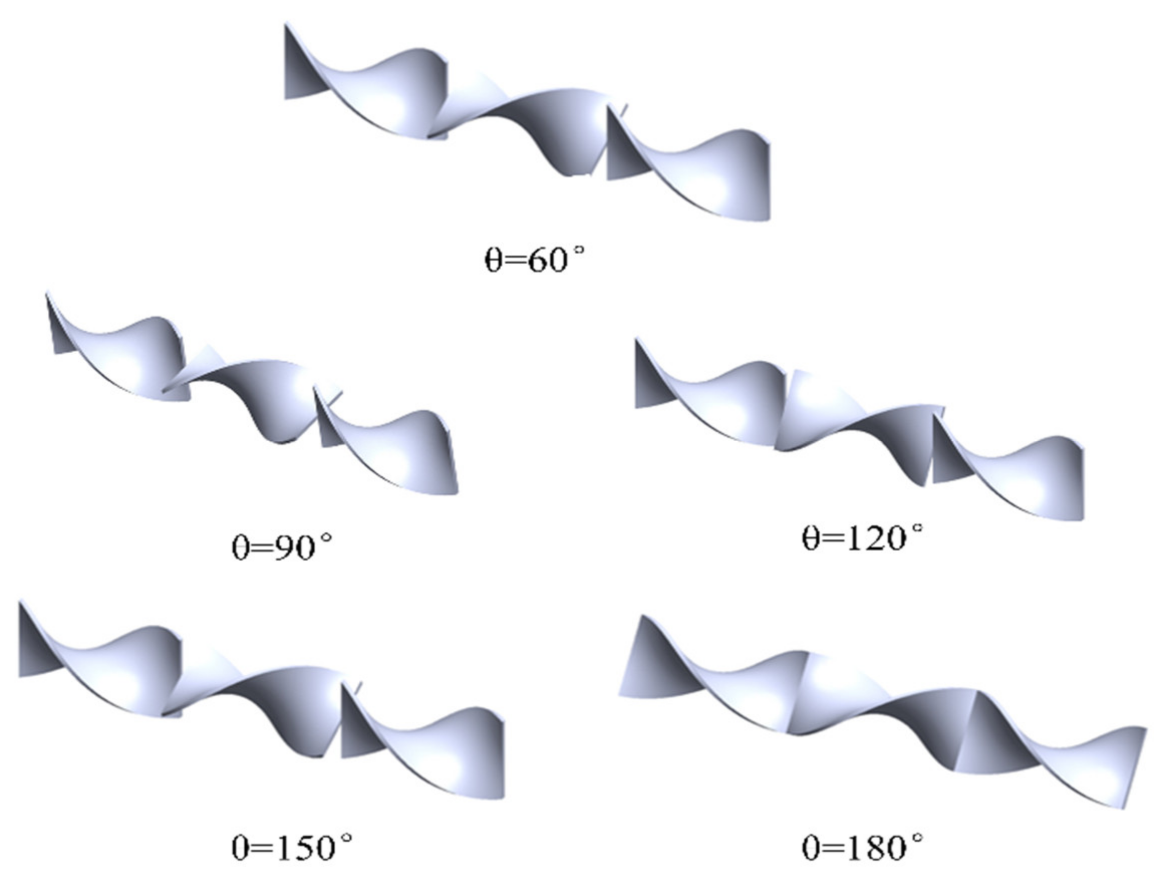 Sustainability 13 04255 g008