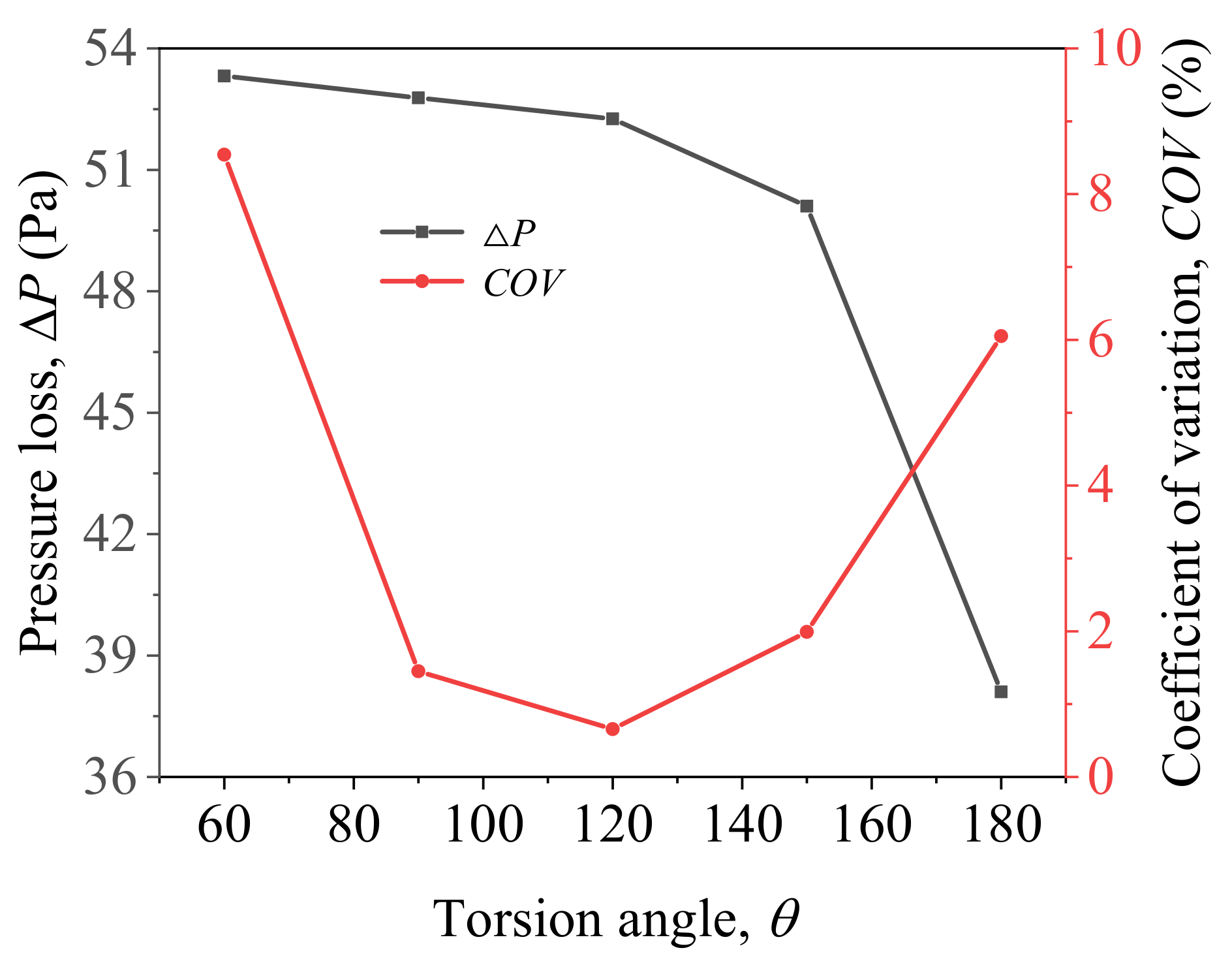 Sustainability 13 04255 g009