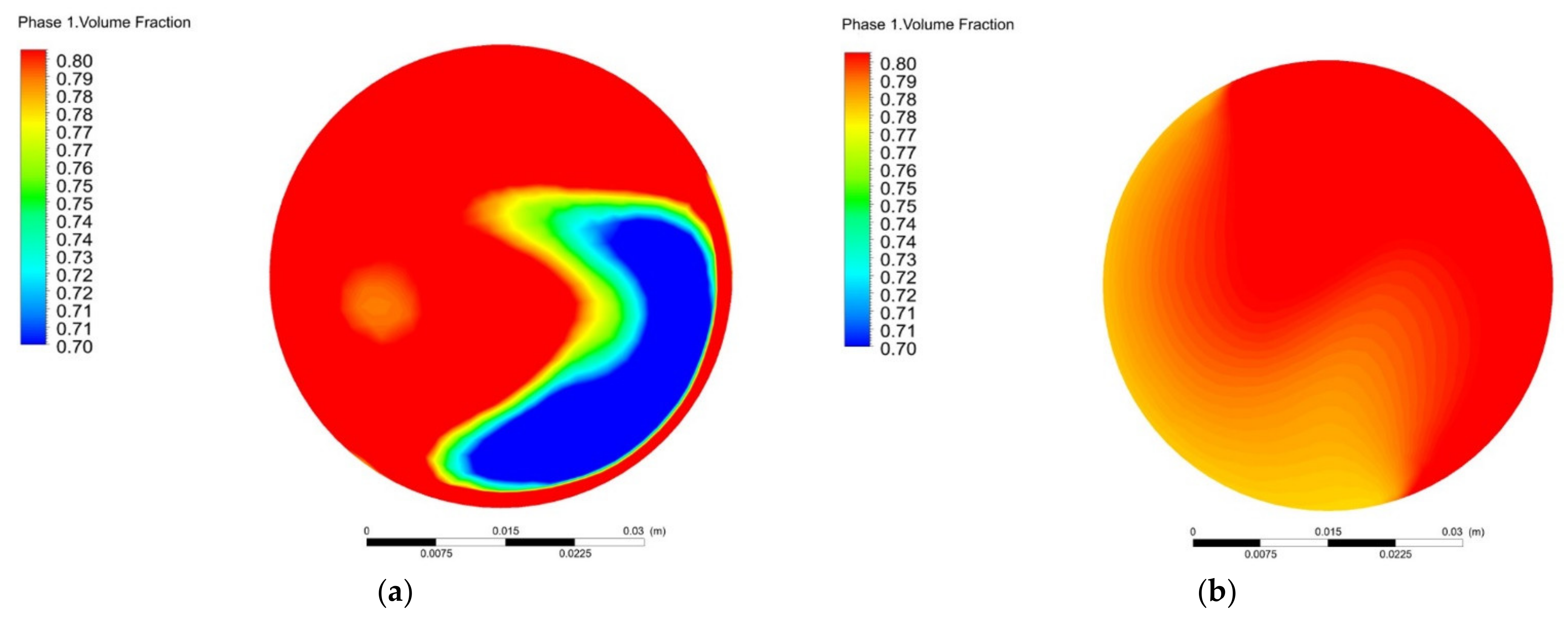 Sustainability 13 04255 g010a