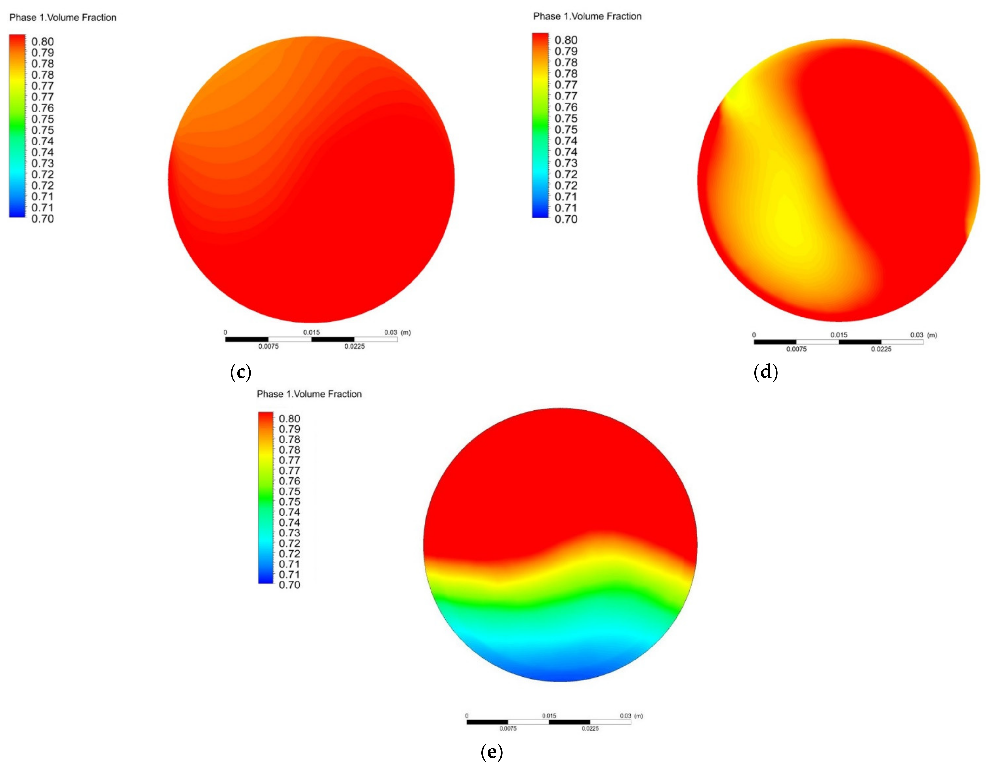 Sustainability 13 04255 g010b