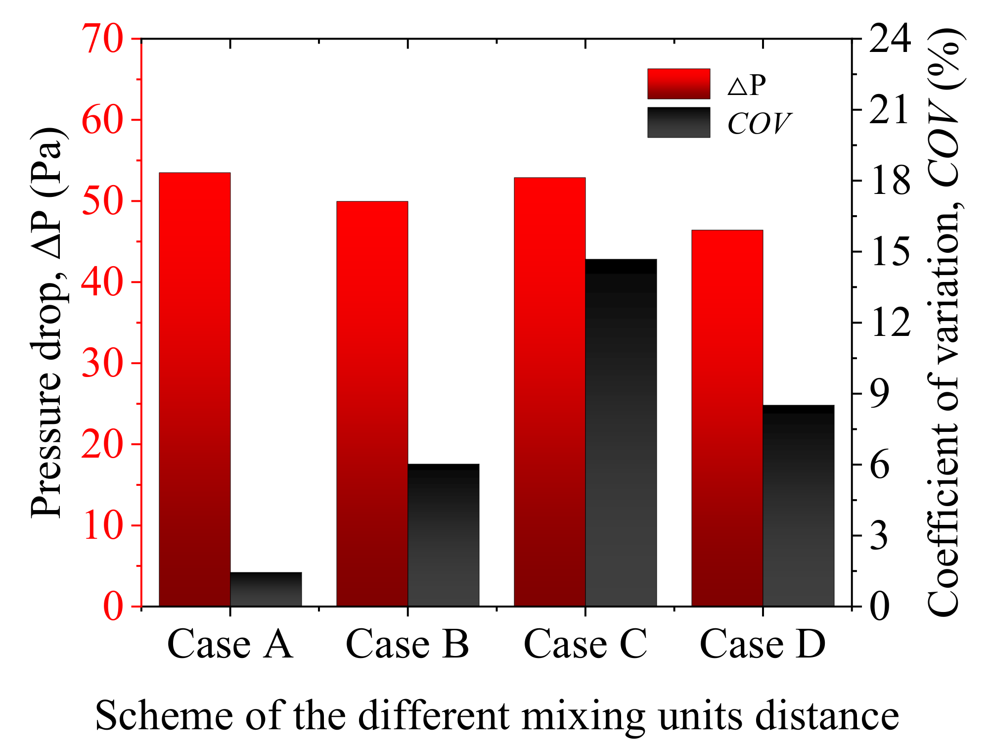 Sustainability 13 04255 g012