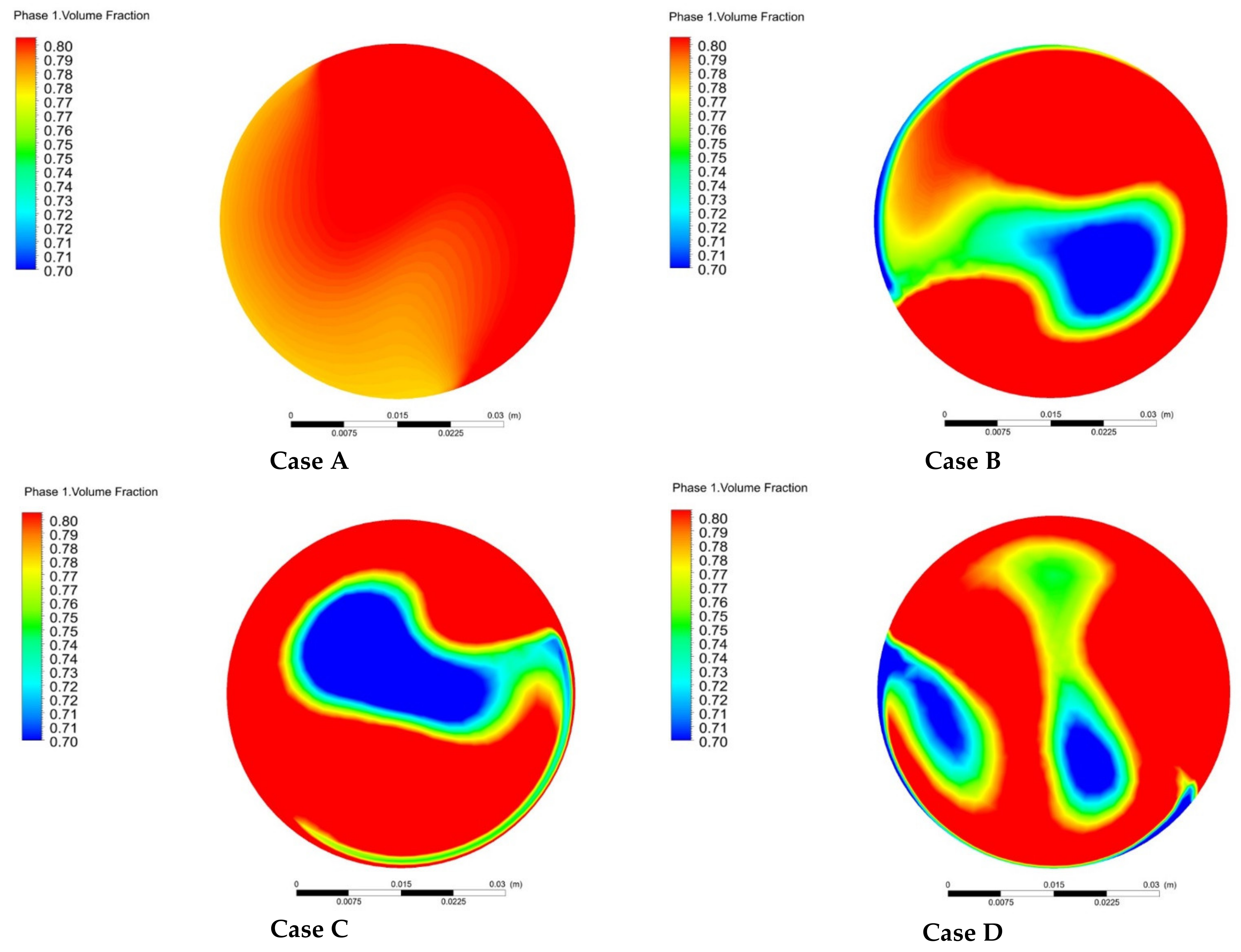 Sustainability 13 04255 g013