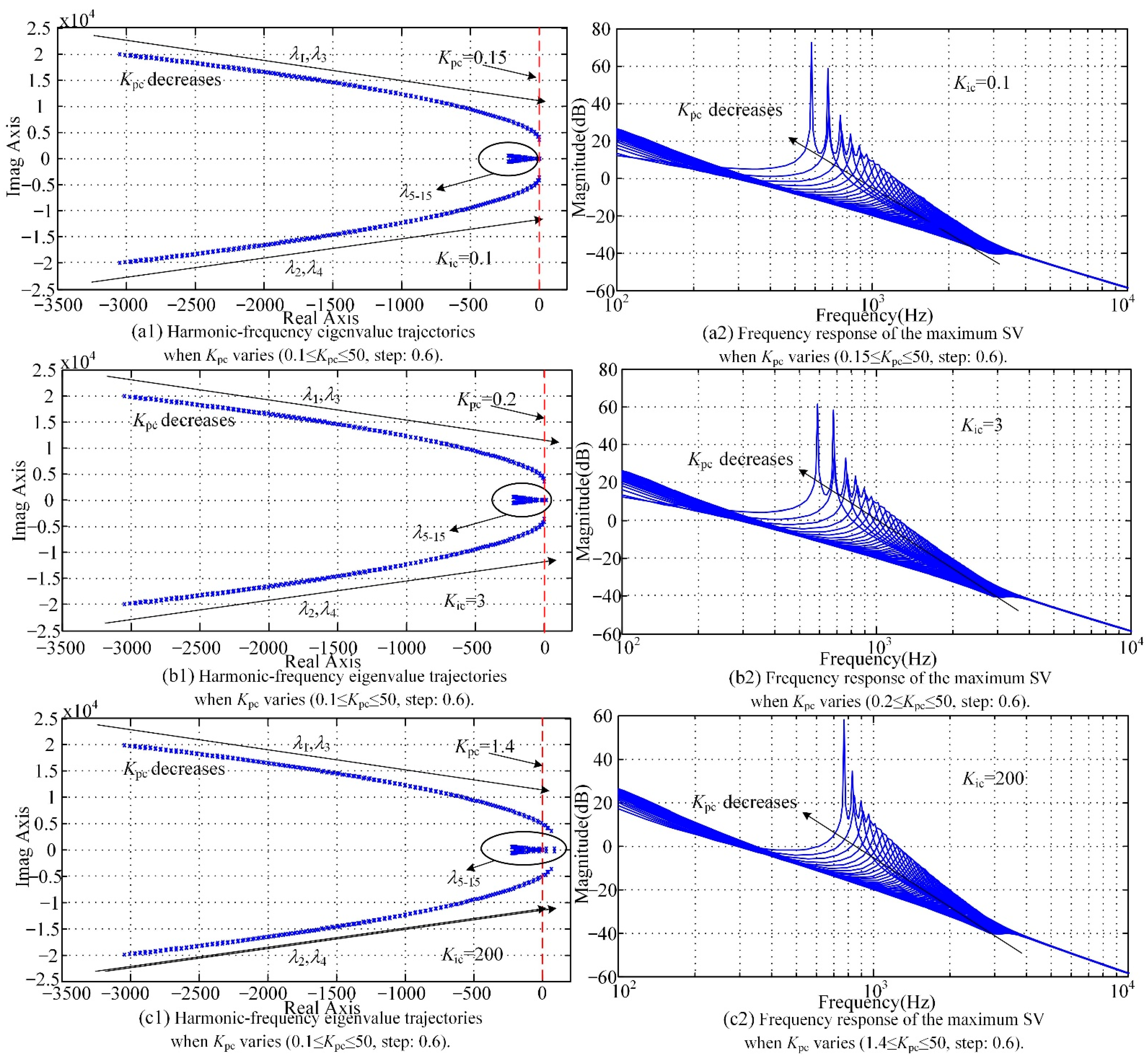 Sustainability 13 04261 g004