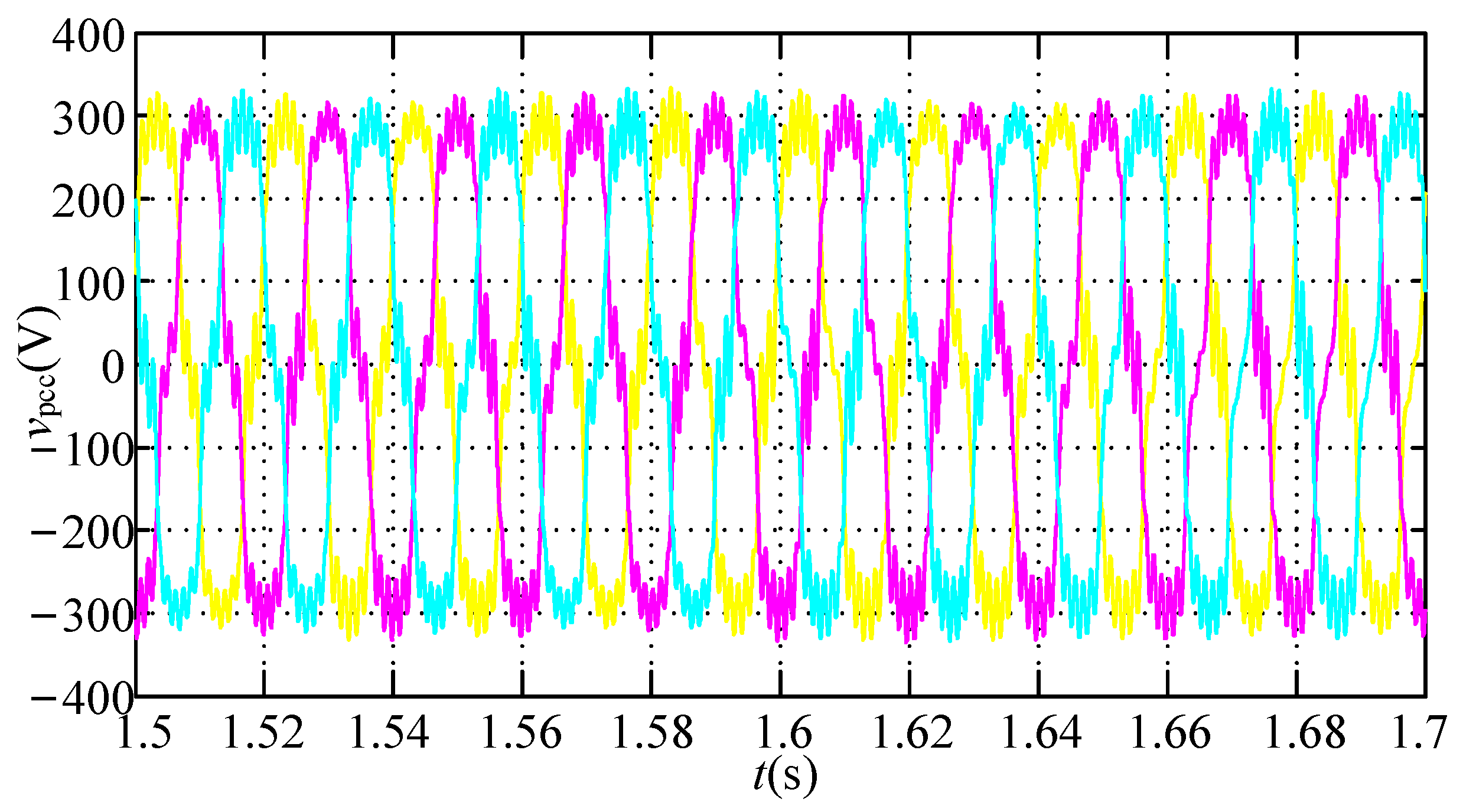 Sustainability 13 04261 g010