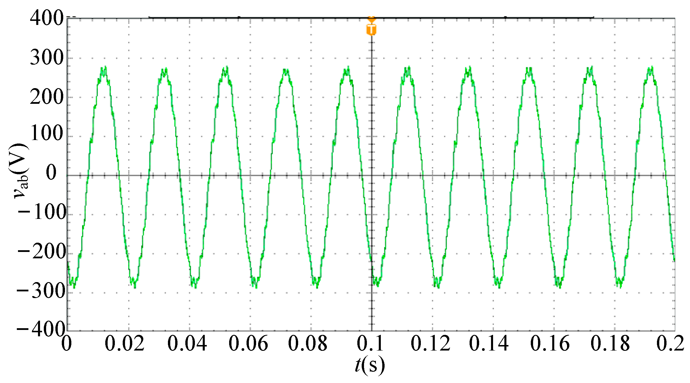 Sustainability 13 04261 g017