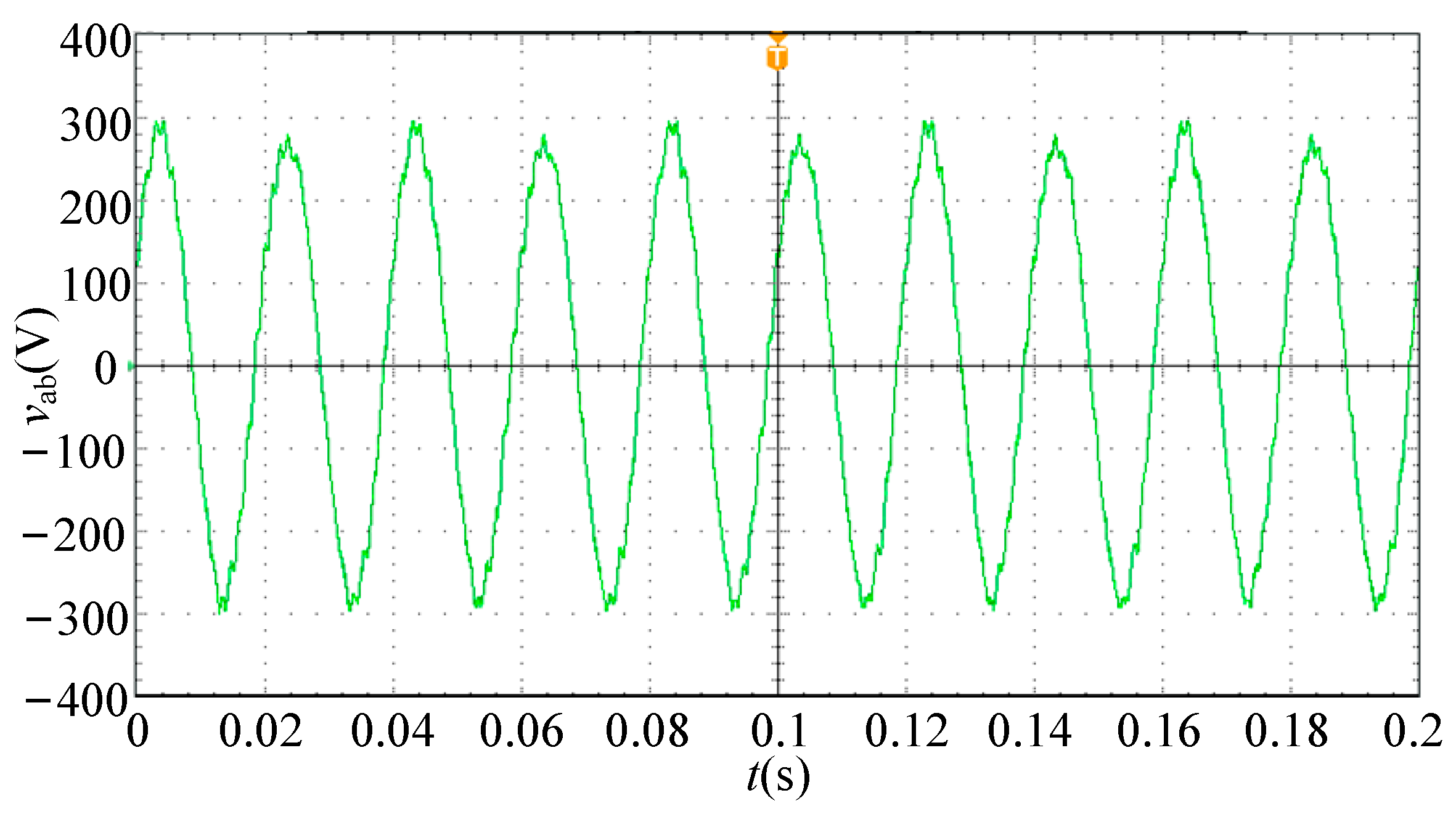 Sustainability 13 04261 g018