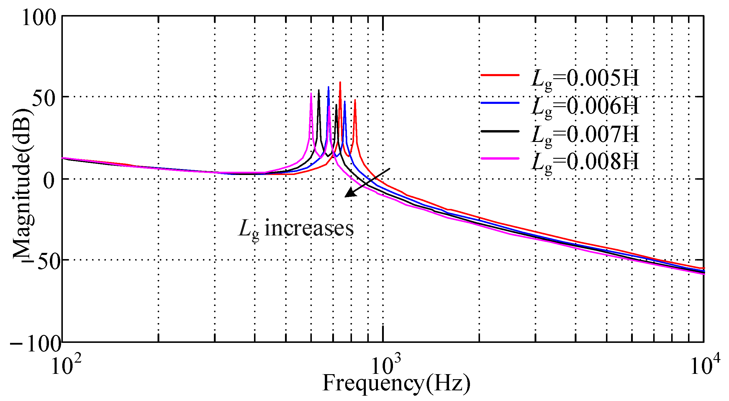 Sustainability 13 04261 g024