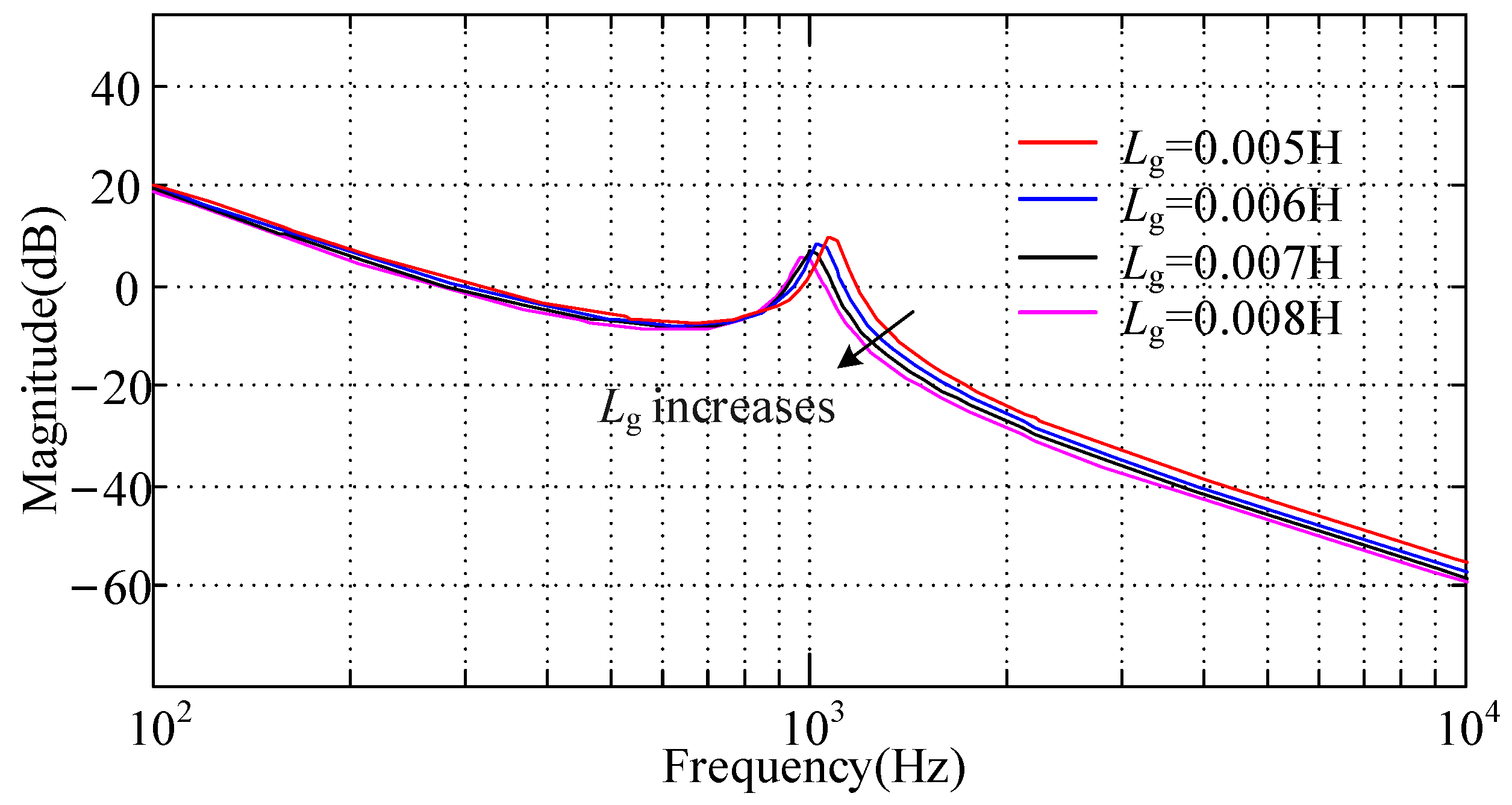 Sustainability 13 04261 g025