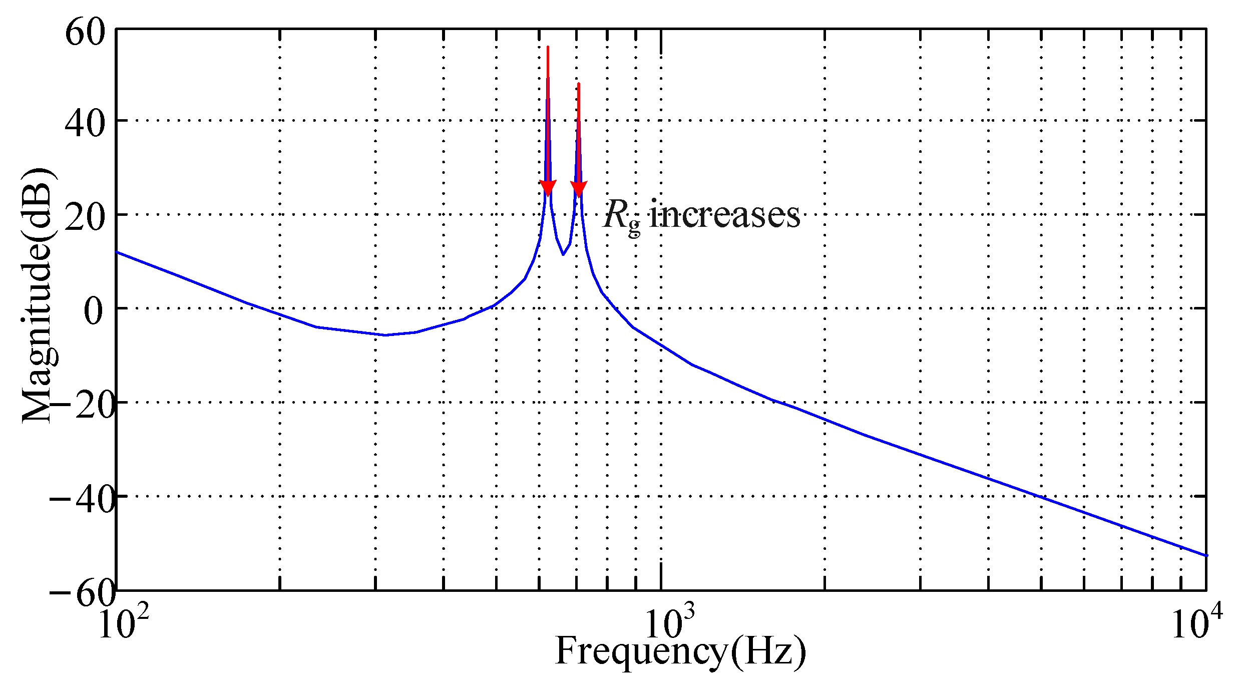 Sustainability 13 04261 g026