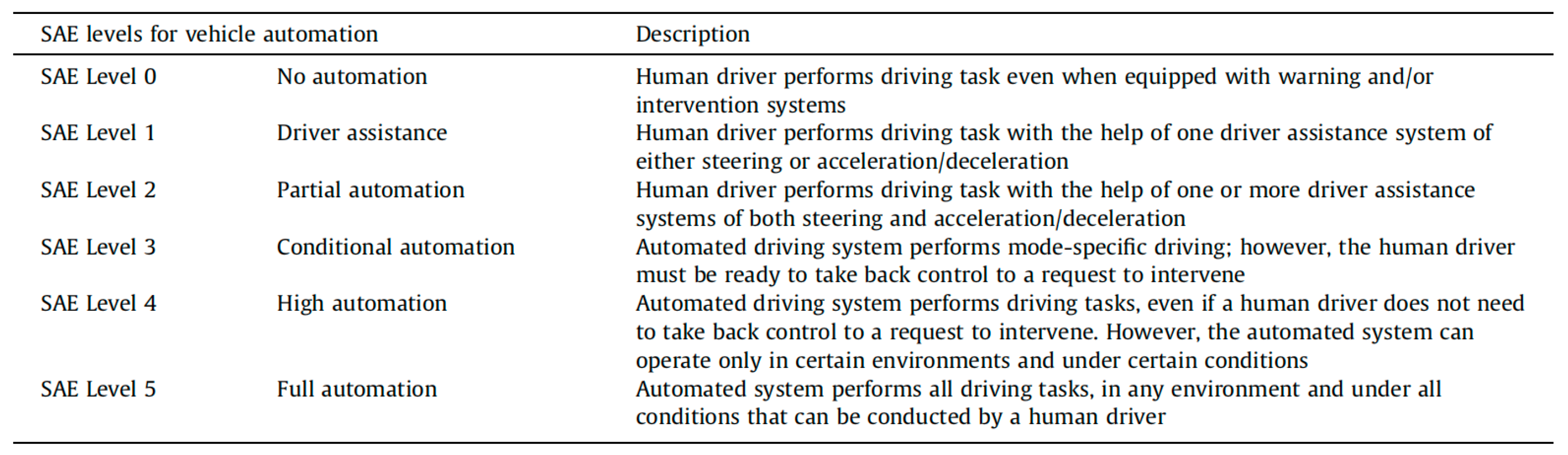 Sustainability 13 04264 g001