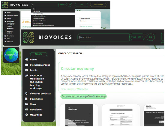 BiOnto: An Ontology for Sustainable Bioeconomy and Bioproducts