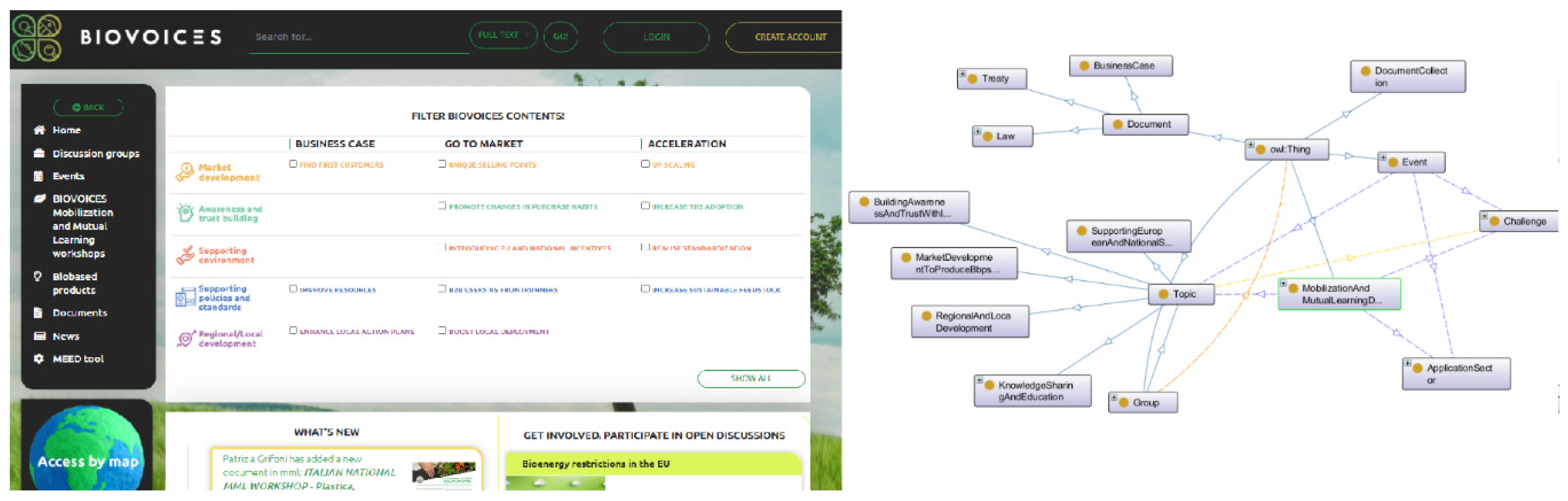 Sustainability 13 04265 g004