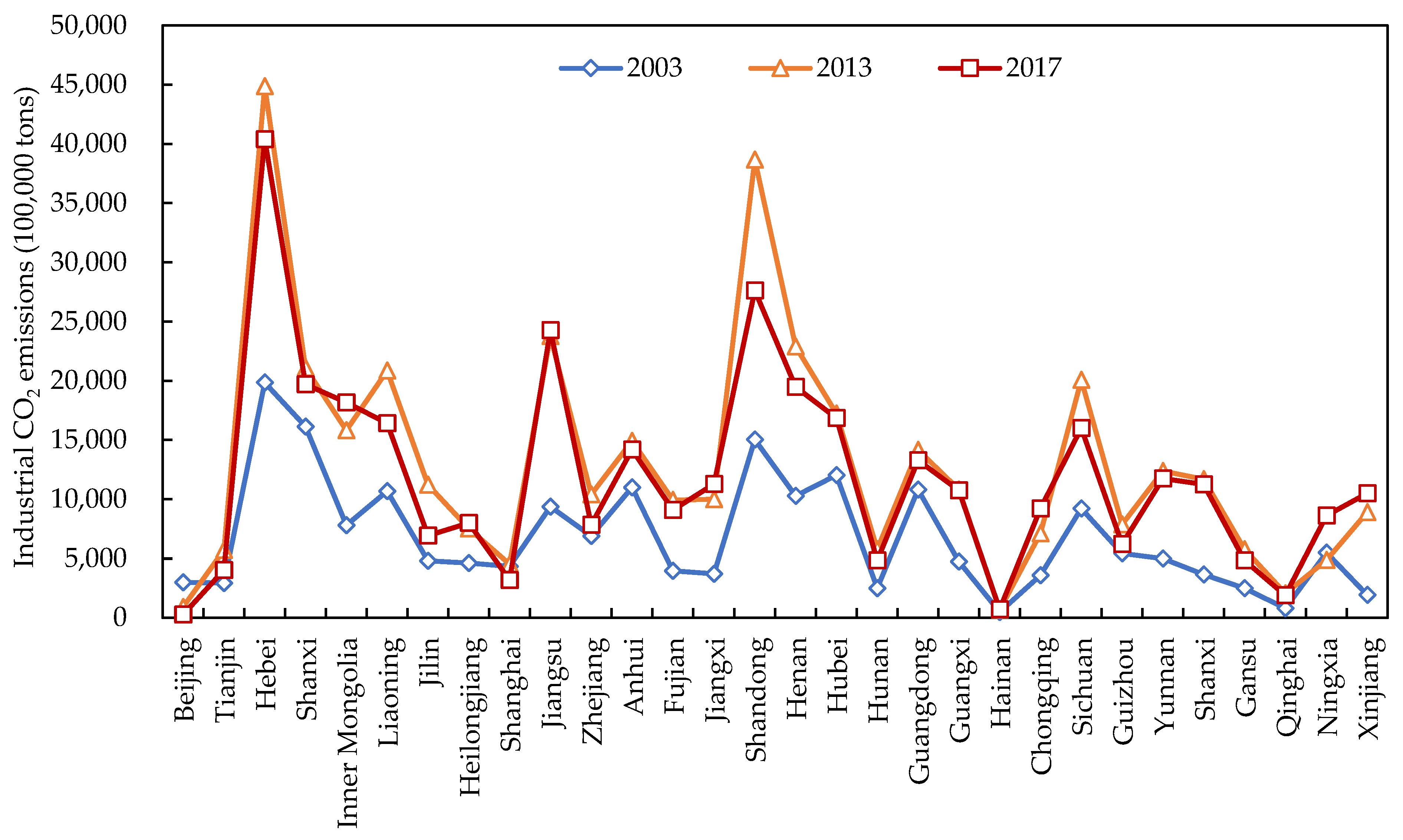 Sustainability 13 04268 g002 Sustainability 13 04268 g002