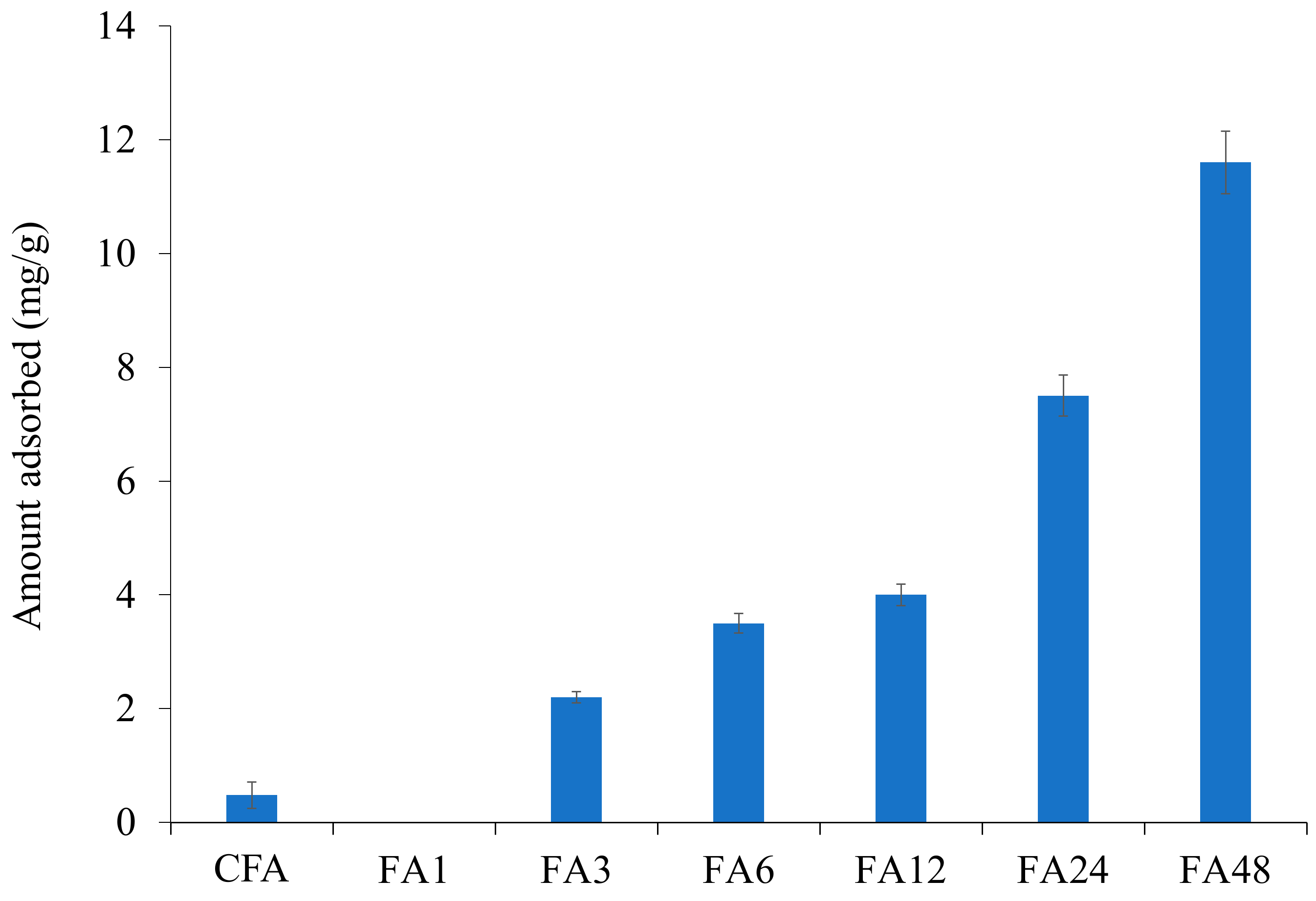 Sustainability 13 04269 g001