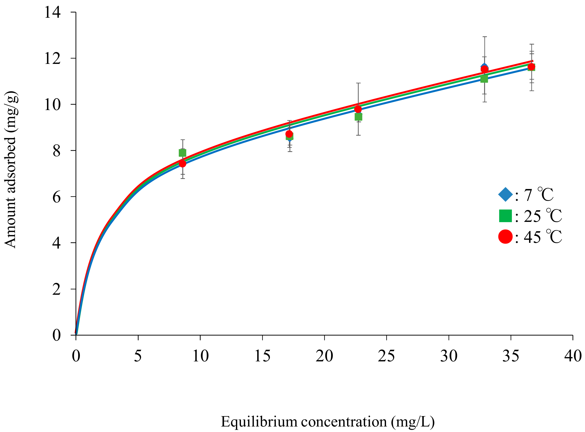Sustainability 13 04269 g002