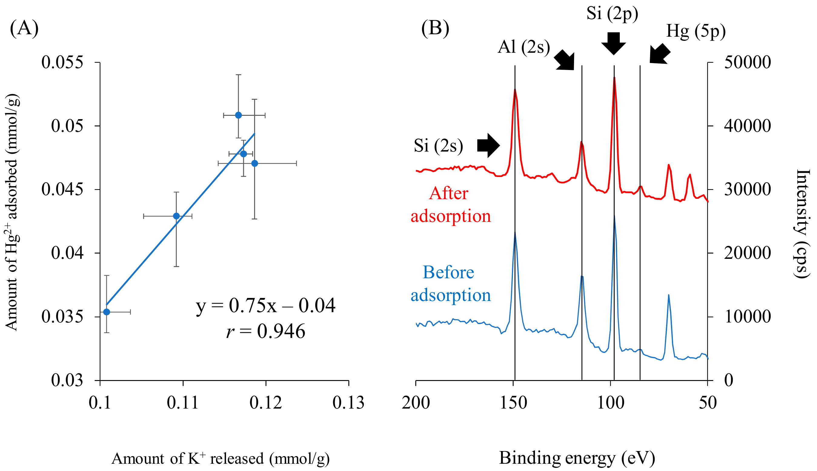Sustainability 13 04269 g003