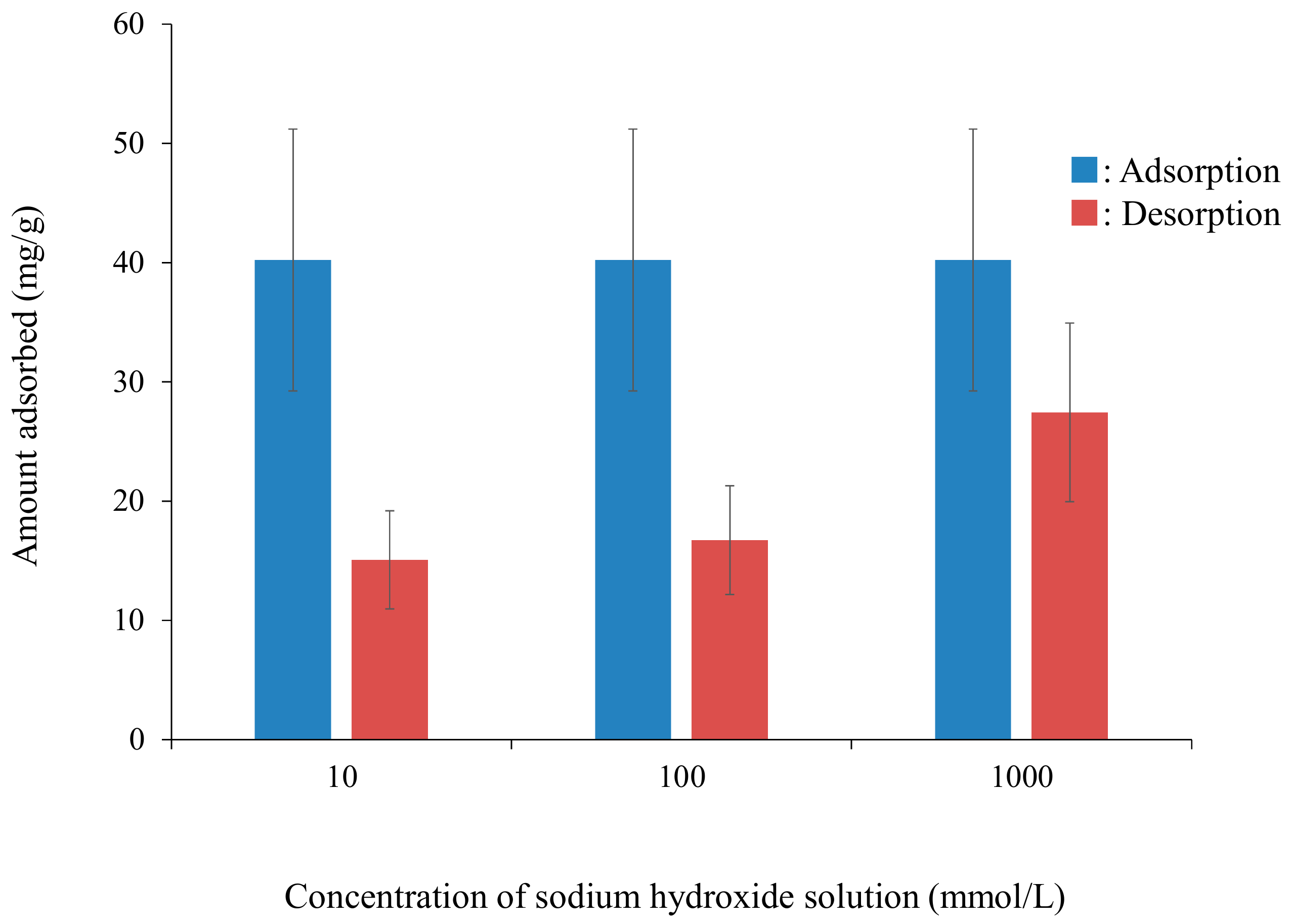 Sustainability 13 04269 g006