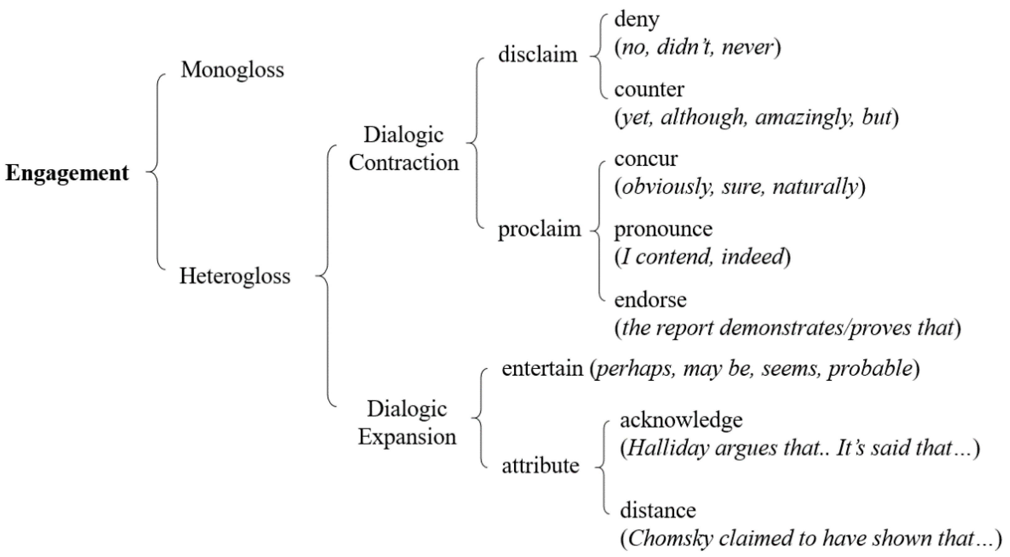 Sustainability 13 04270 g001 Sustainability 13 04270 g001