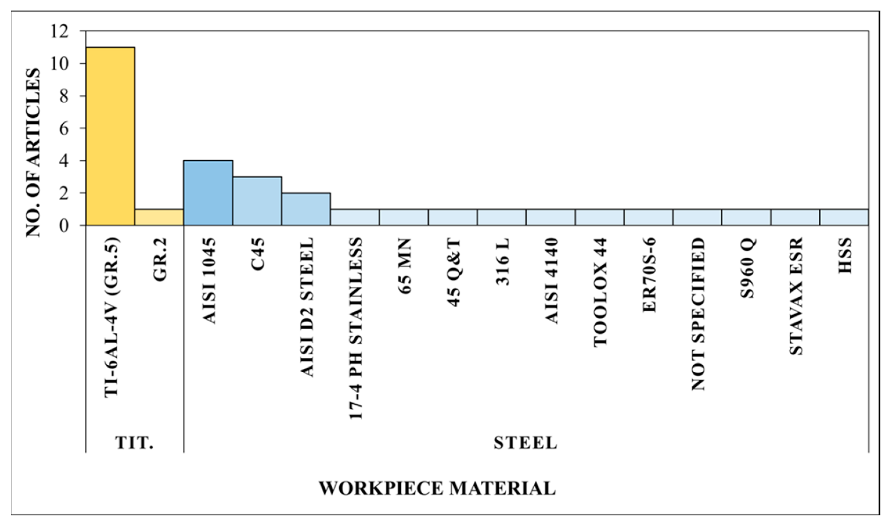 Sustainability 13 04271 g009 Sustainability 13 04271 g009