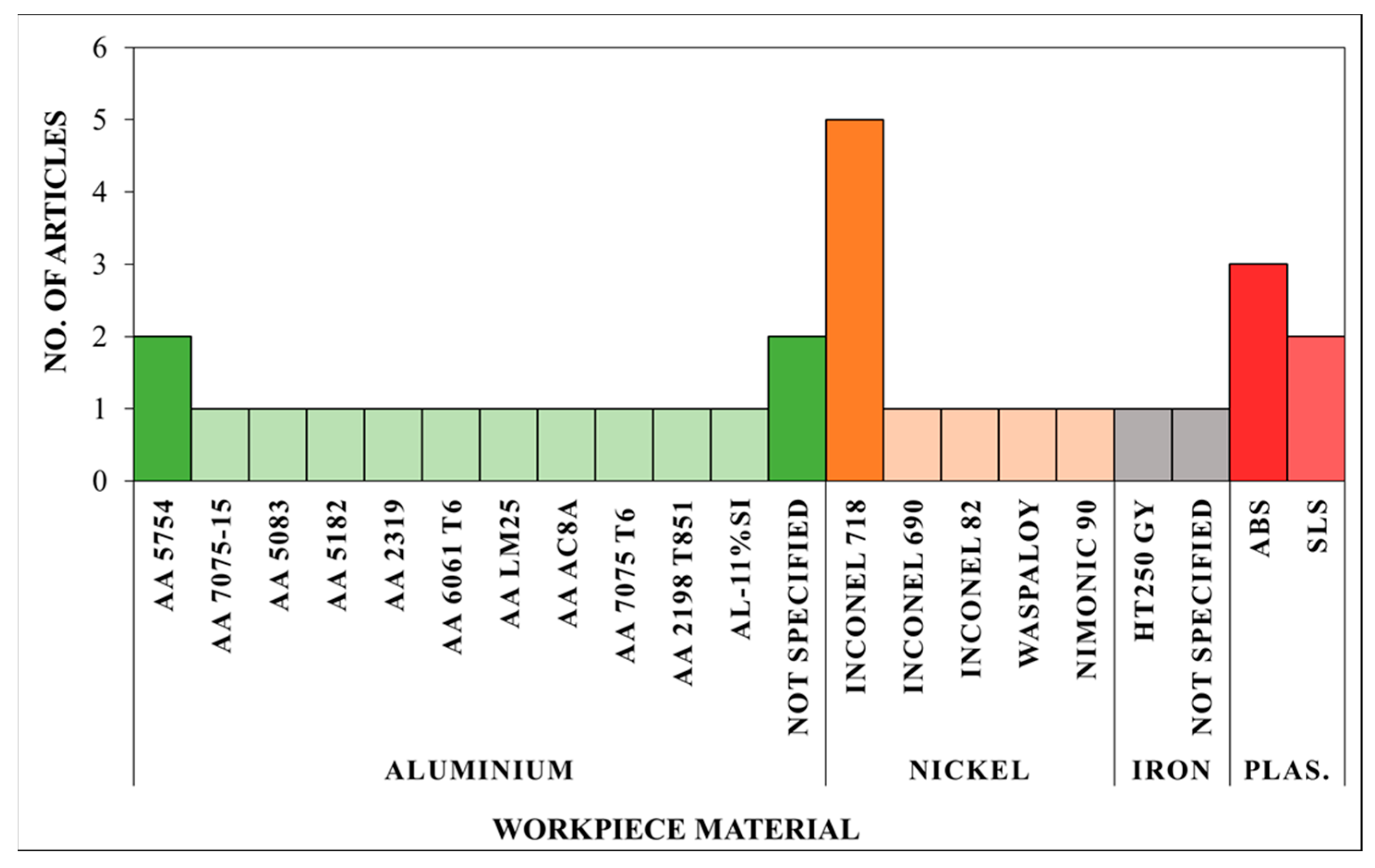 Sustainability 13 04271 g010 Sustainability 13 04271 g010