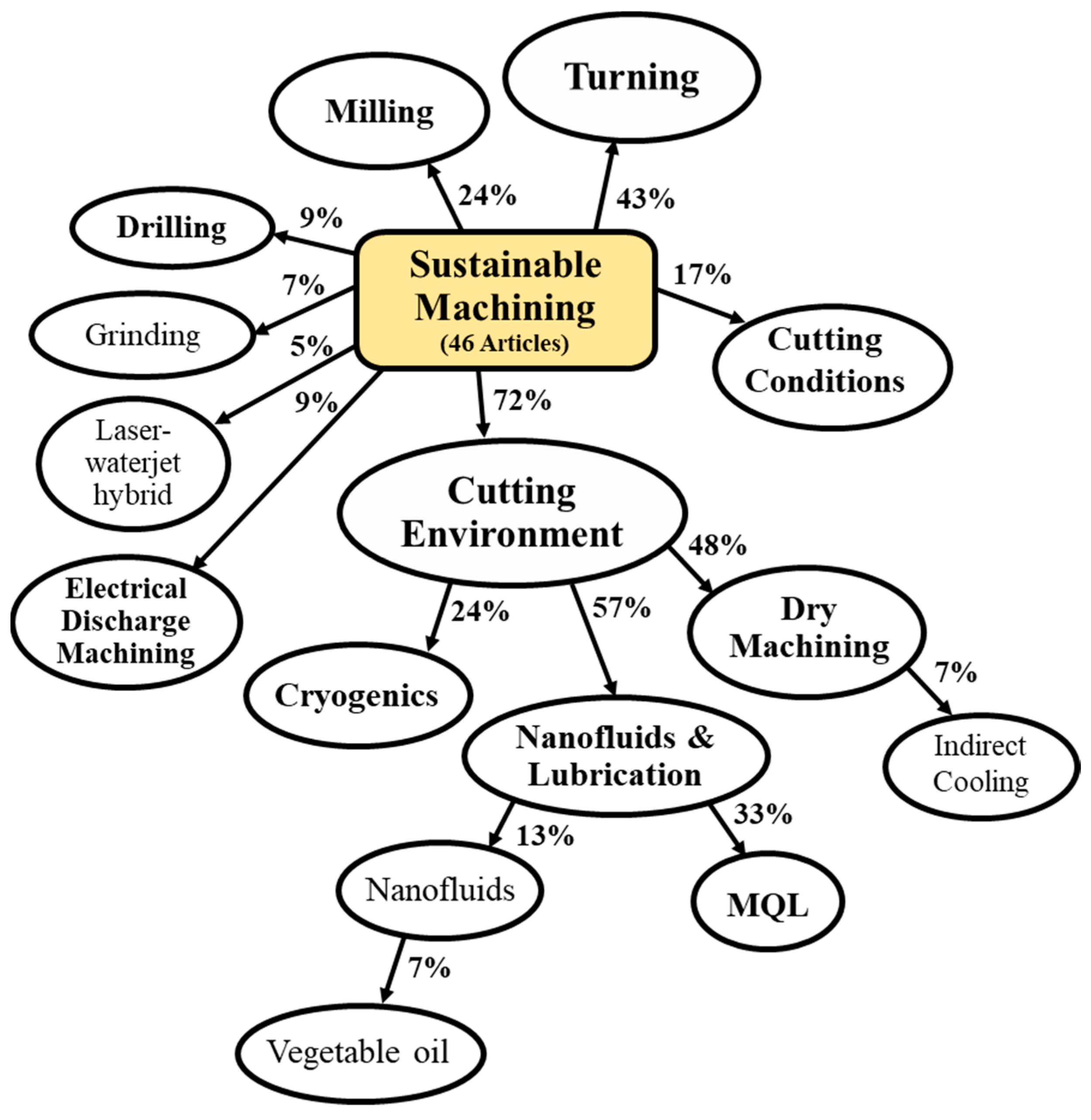 Sustainability 13 04271 g012 Sustainability 13 04271 g012