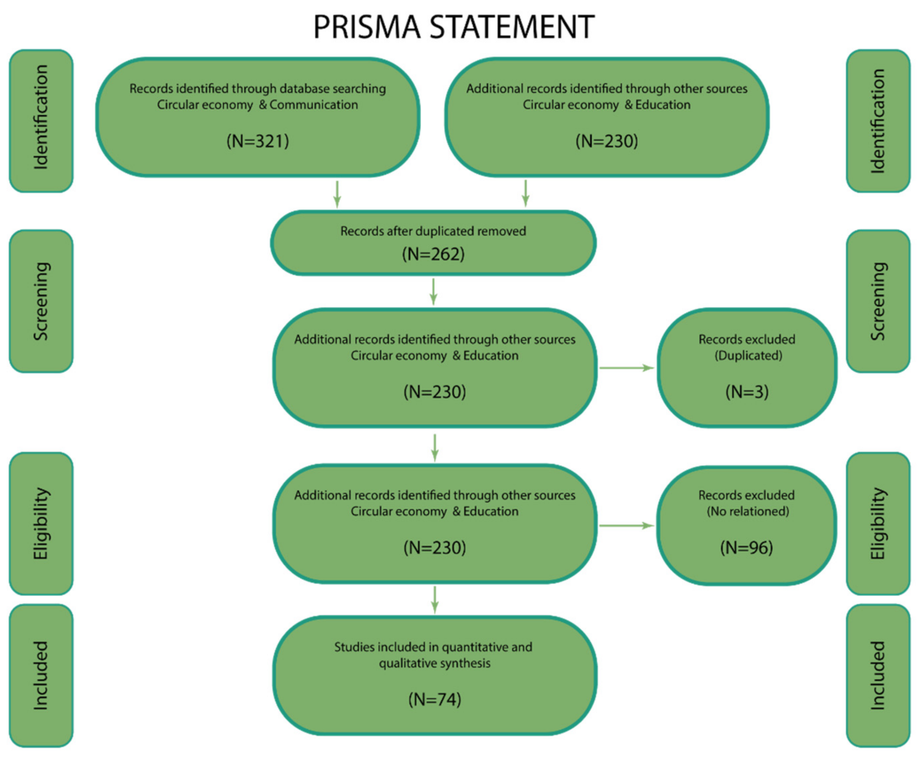 Sustainability 13 04273 g002