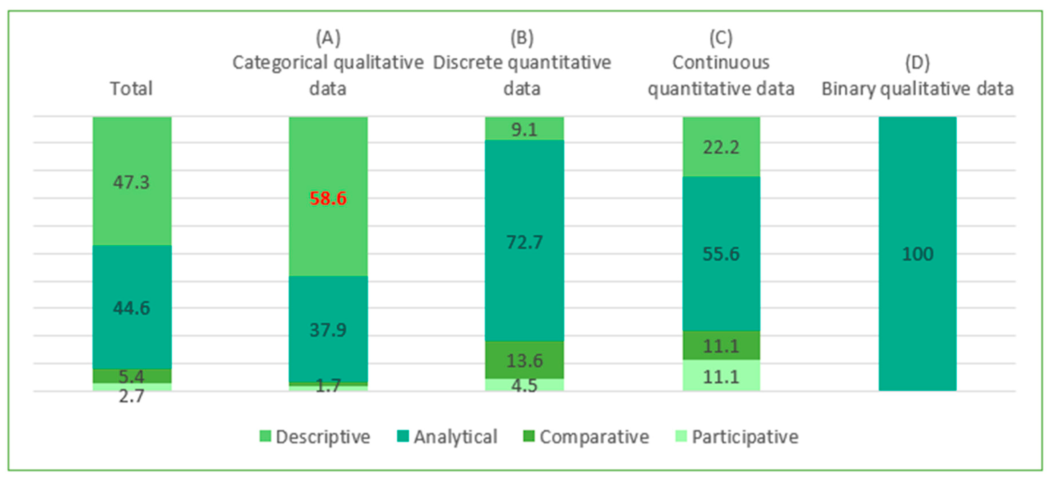 Sustainability 13 04273 g010