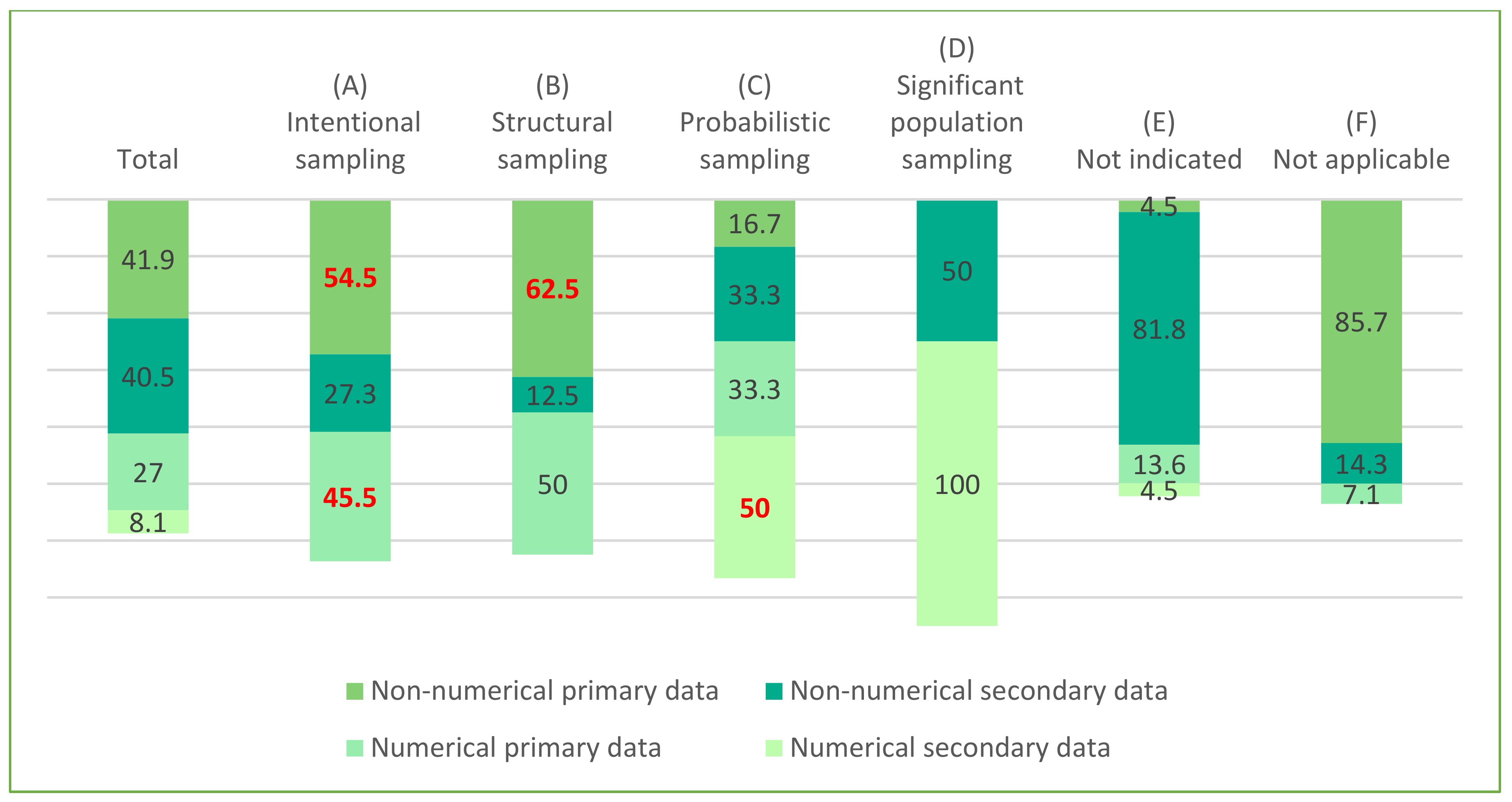 Sustainability 13 04273 g014
