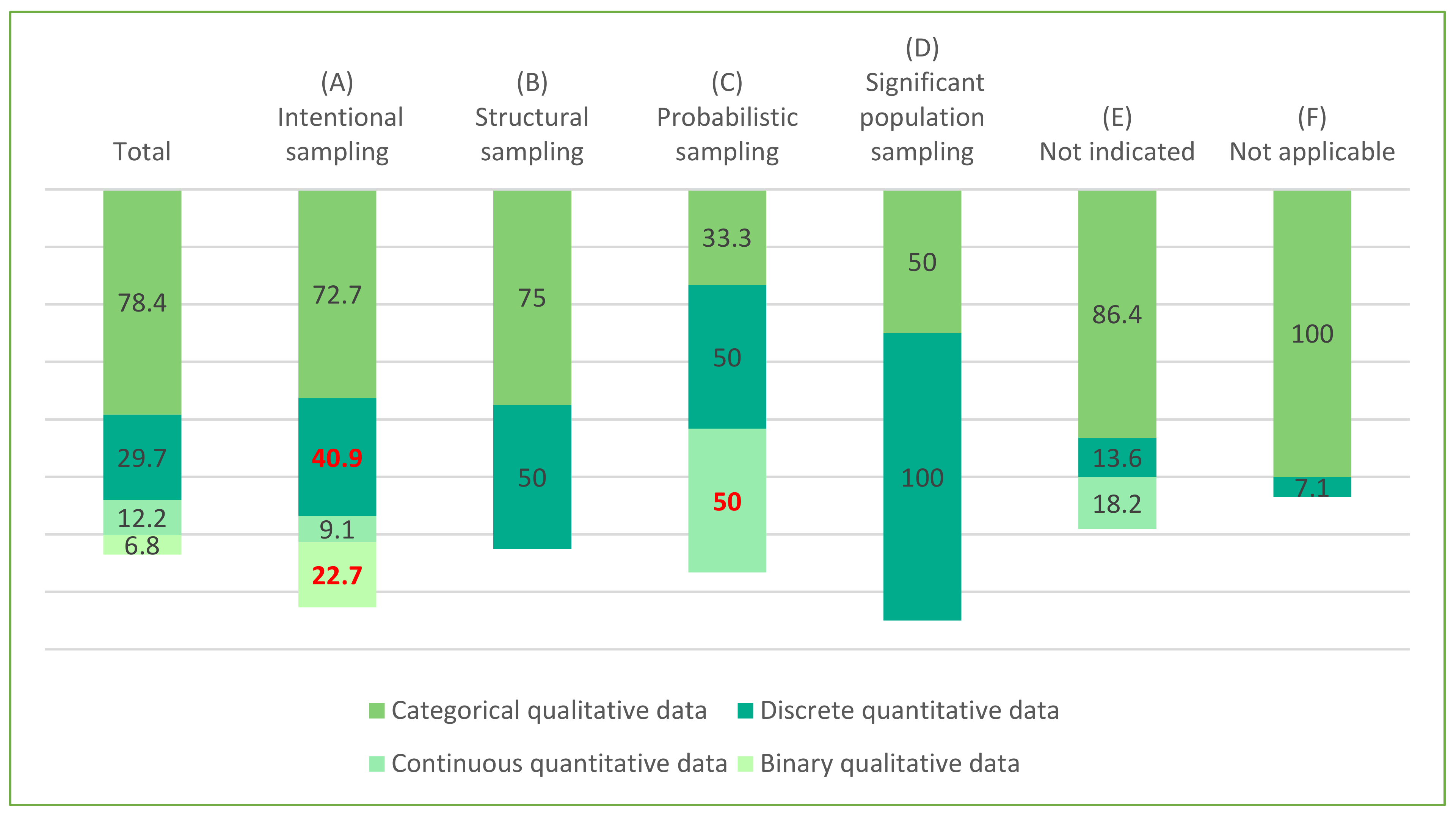 Sustainability 13 04273 g015