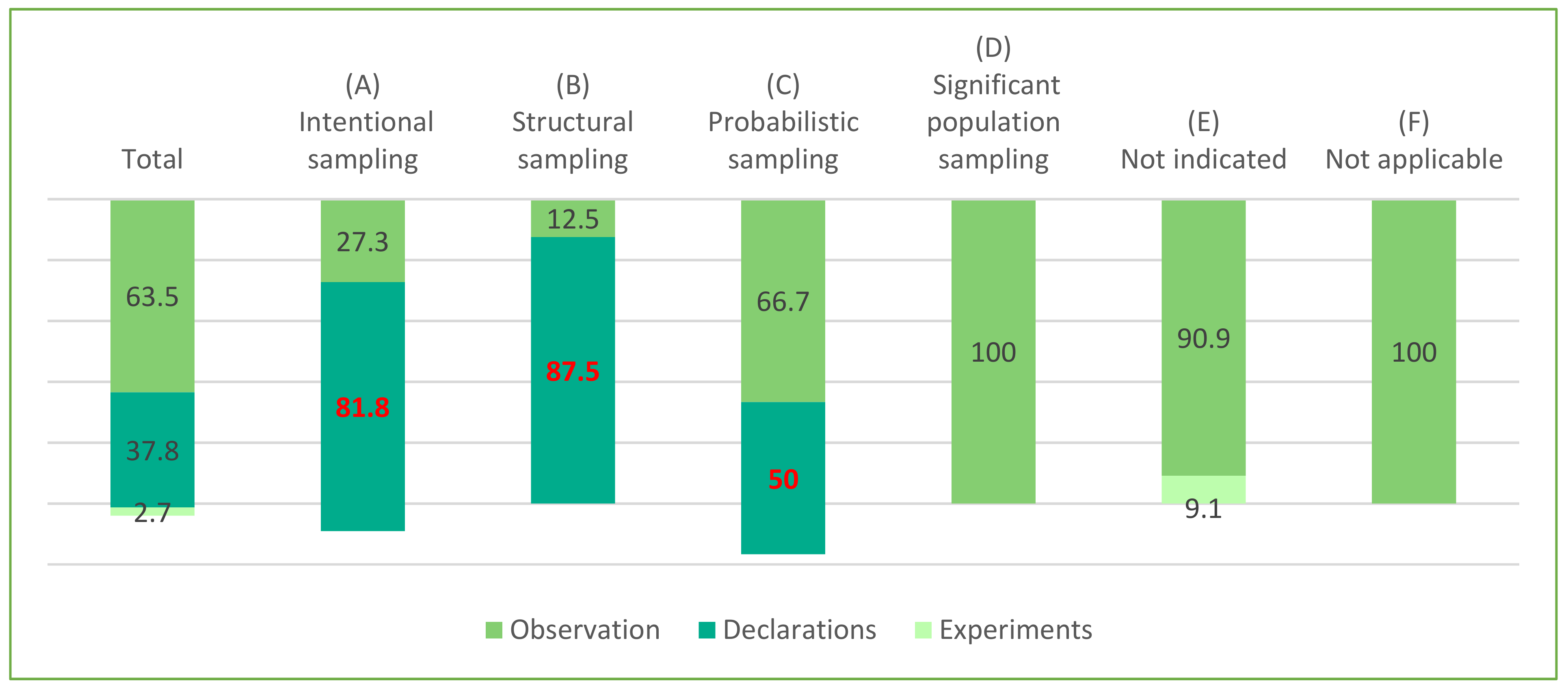 Sustainability 13 04273 g016