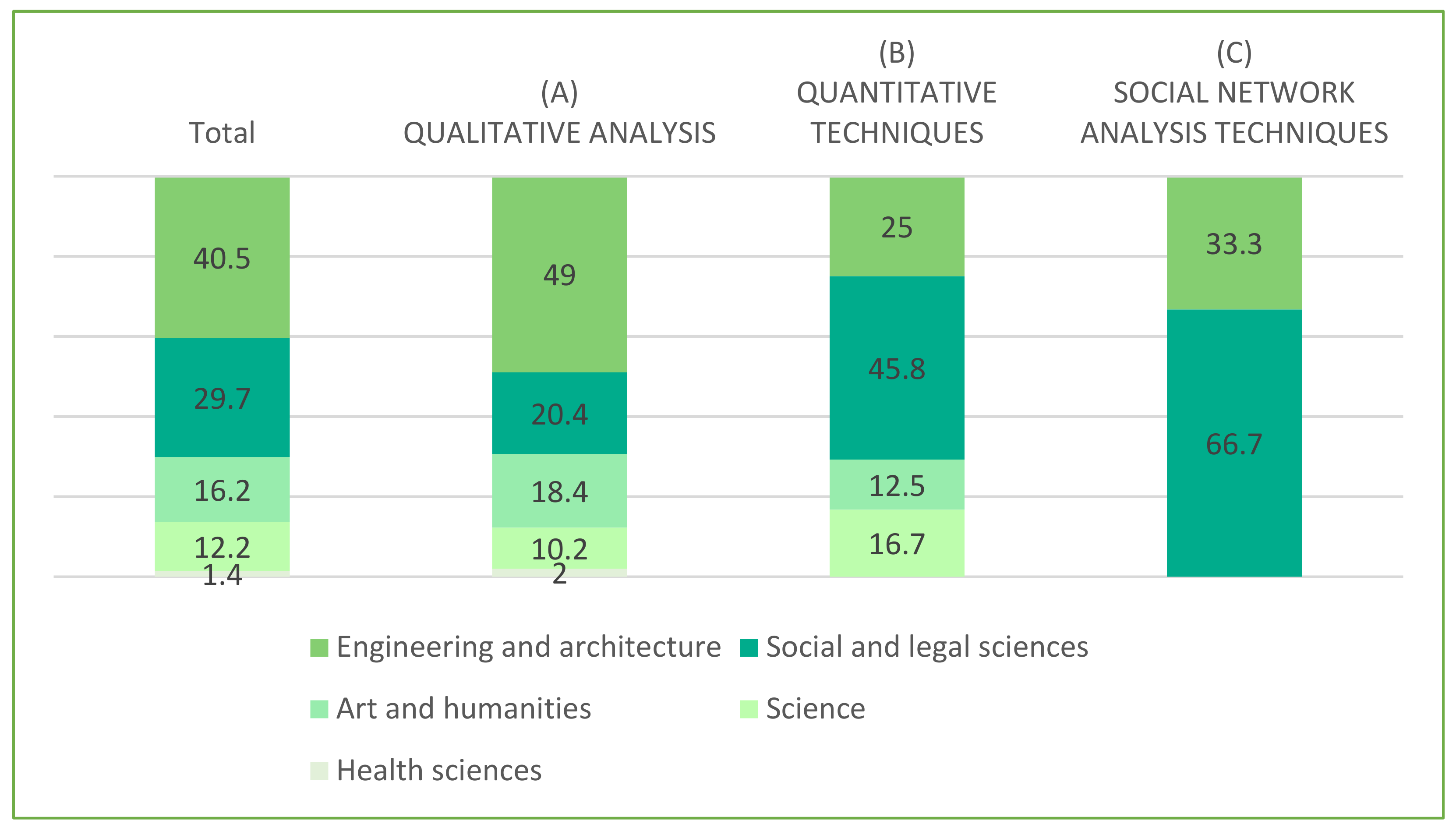 Sustainability 13 04273 g018