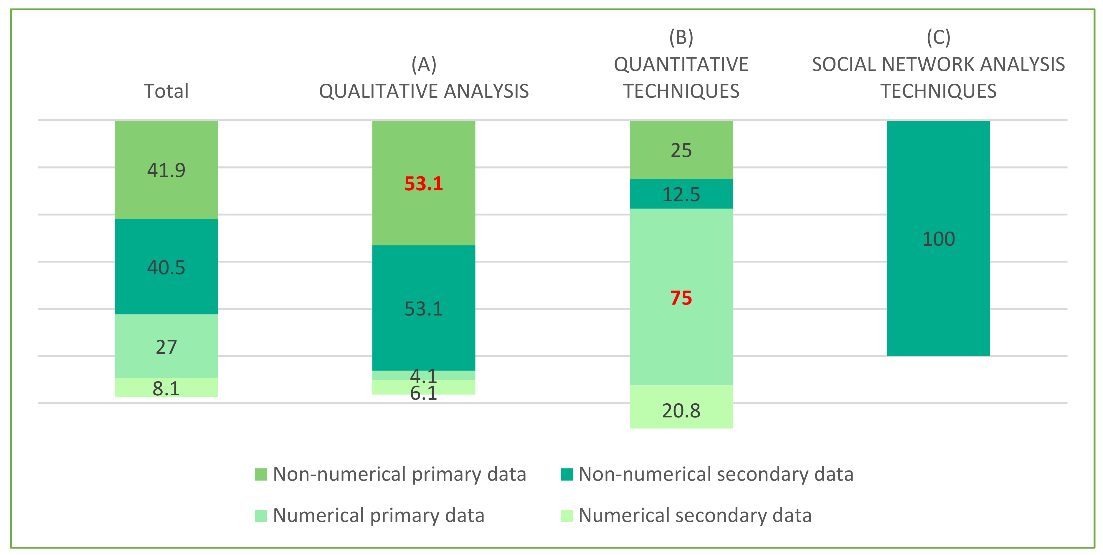 Sustainability 13 04273 g020