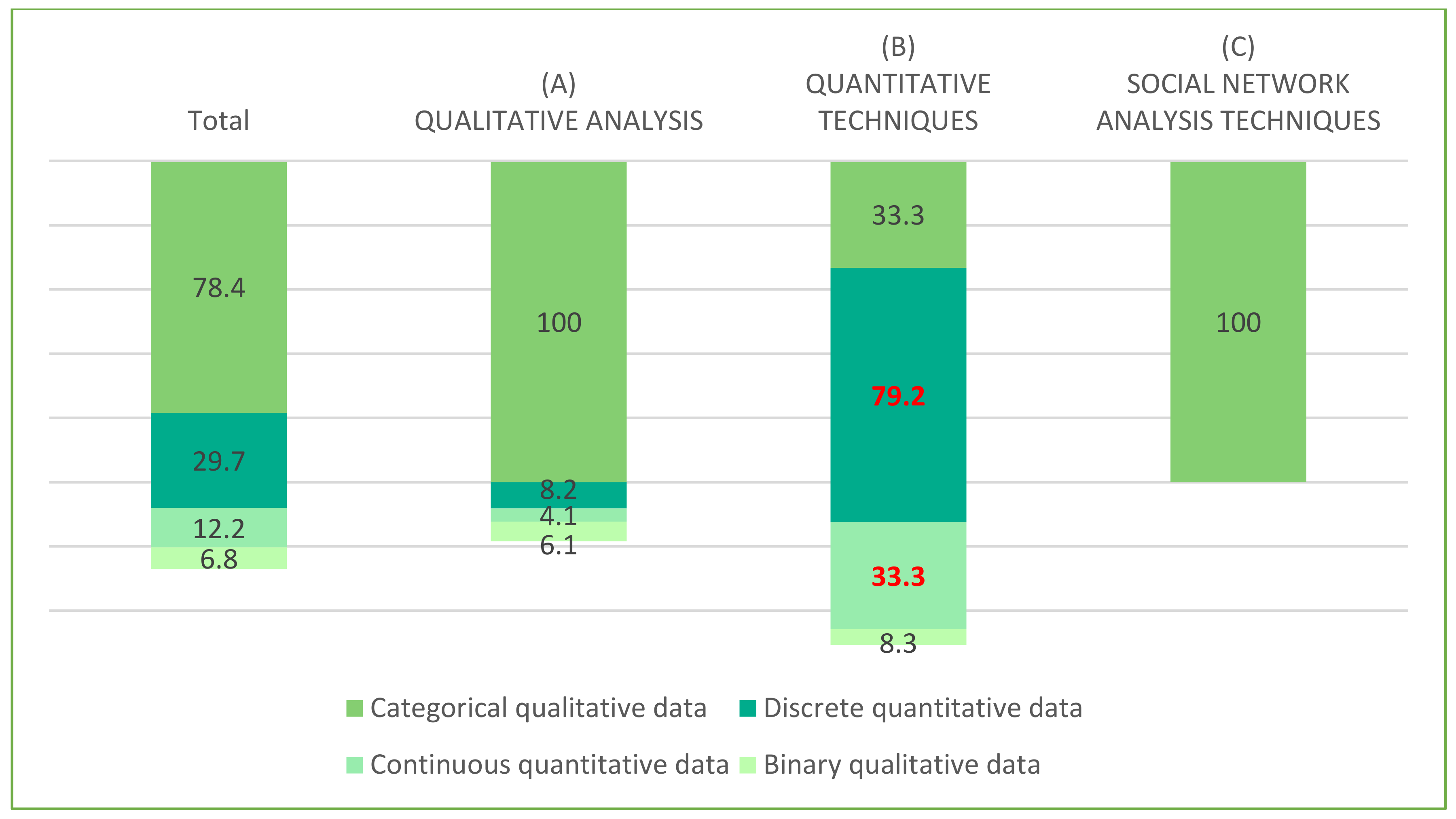 Sustainability 13 04273 g021