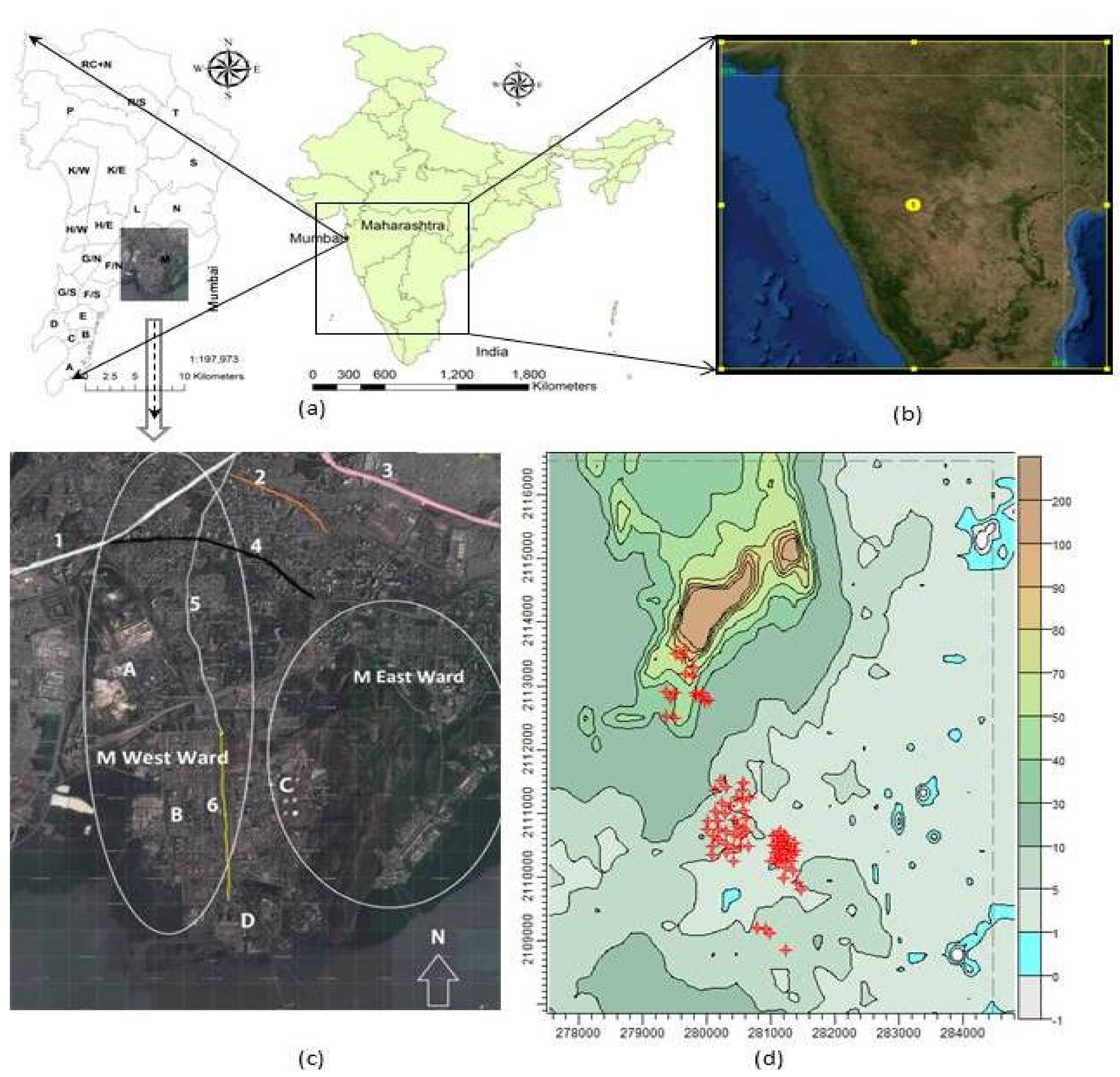 Sustainability 13 04276 g001 Sustainability 13 04276 g001