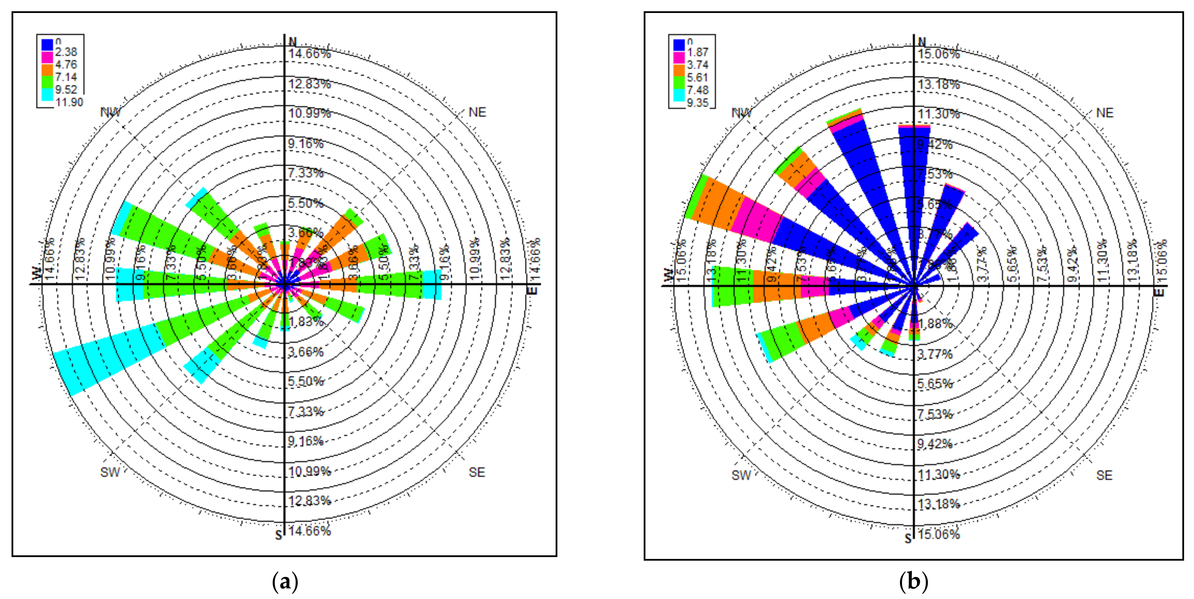Sustainability 13 04276 g005 Sustainability 13 04276 g005