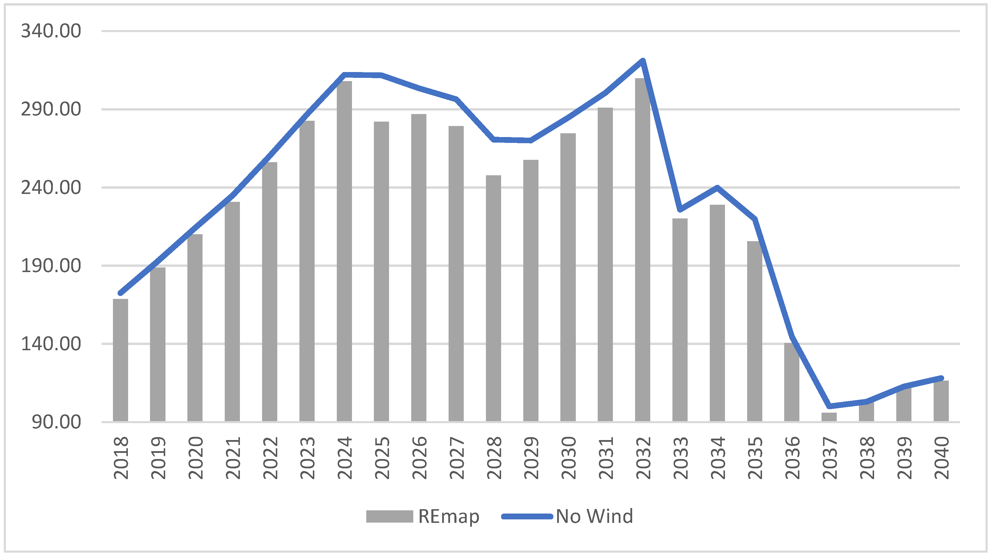 Sustainability 13 04279 g003 Sustainability 13 04279 g003