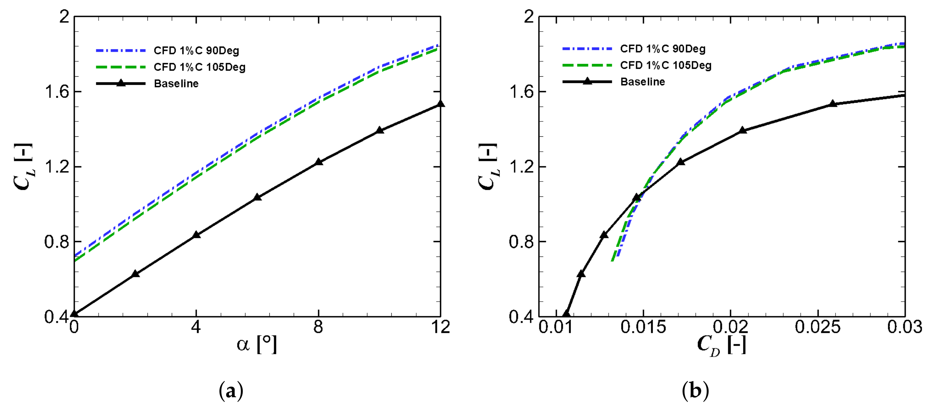 Sustainability 13 04284 g008