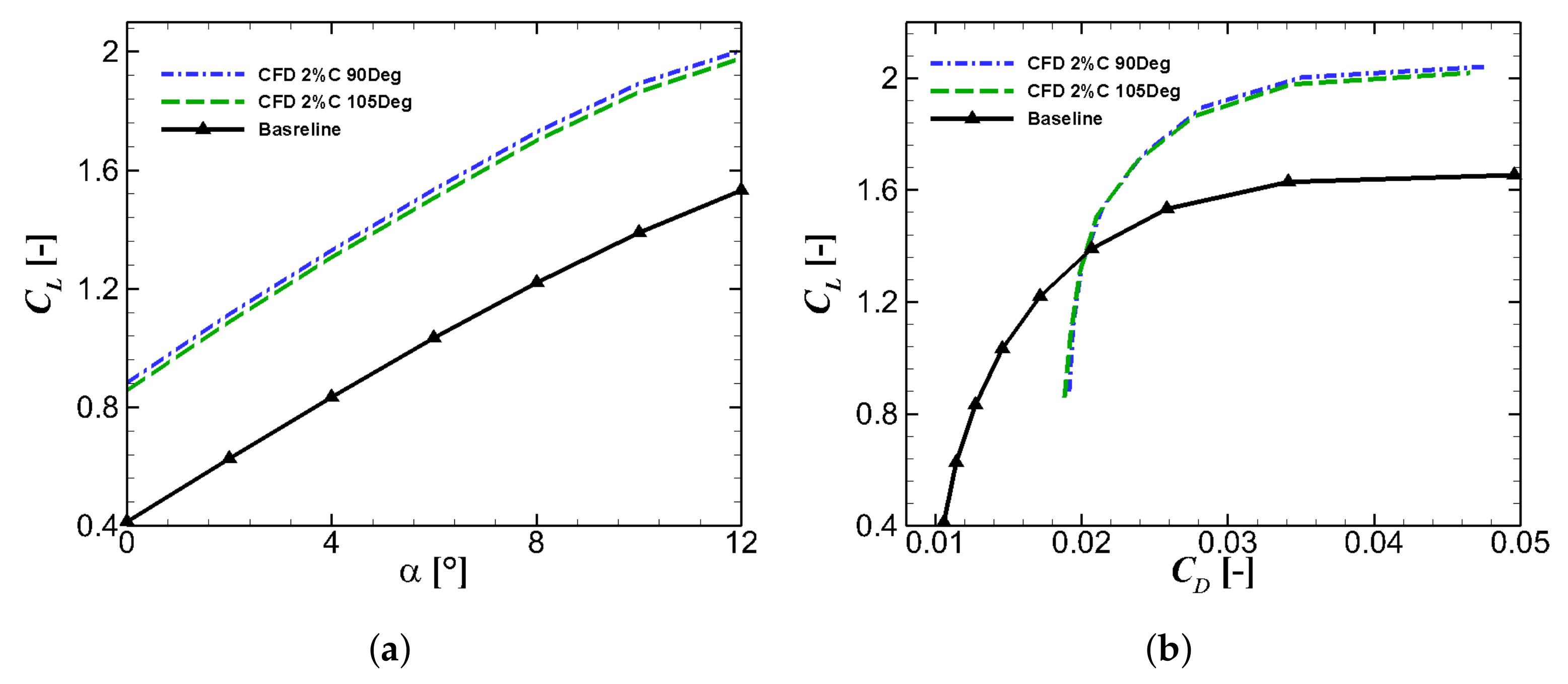 Sustainability 13 04284 g009