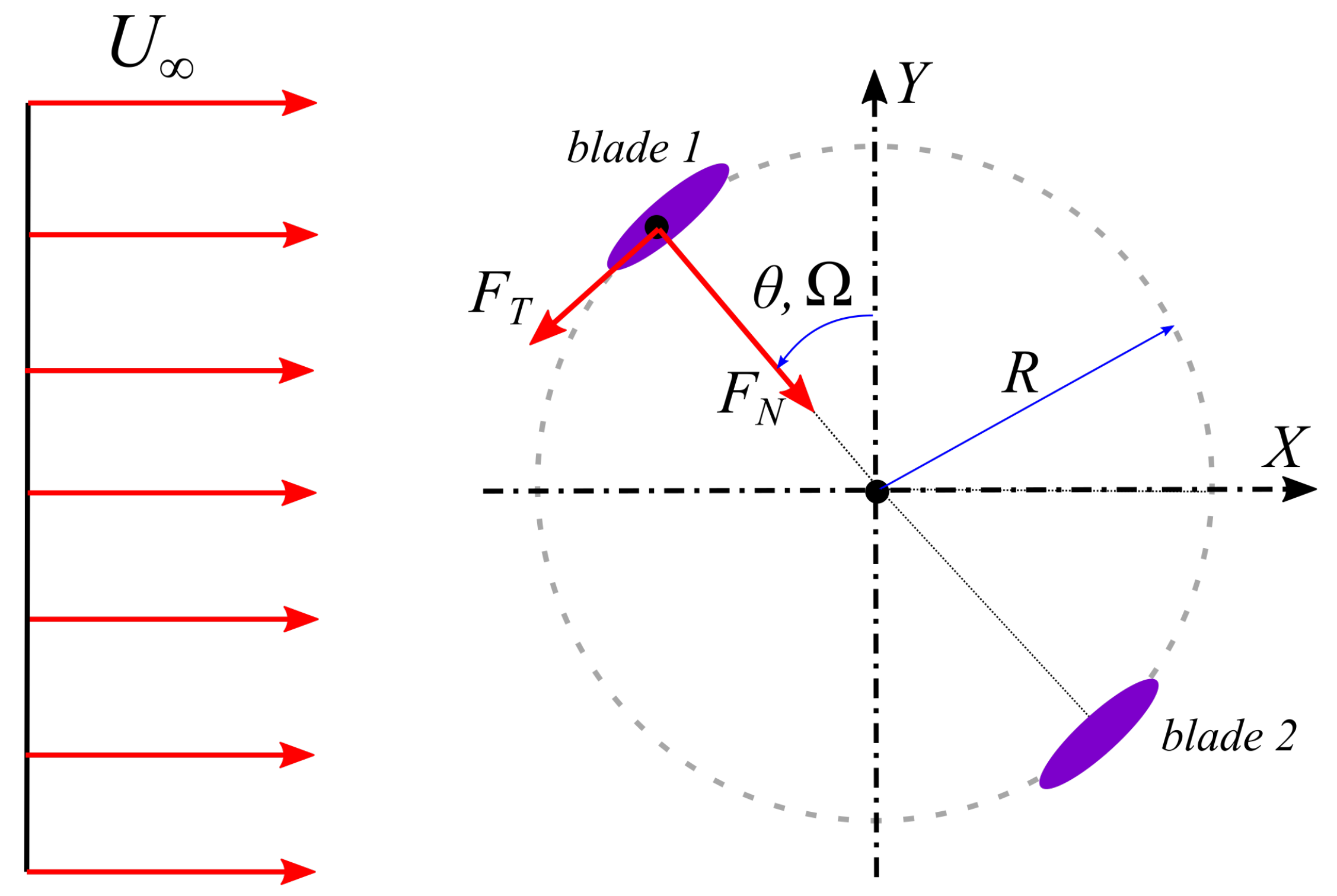 Sustainability 13 04284 g010