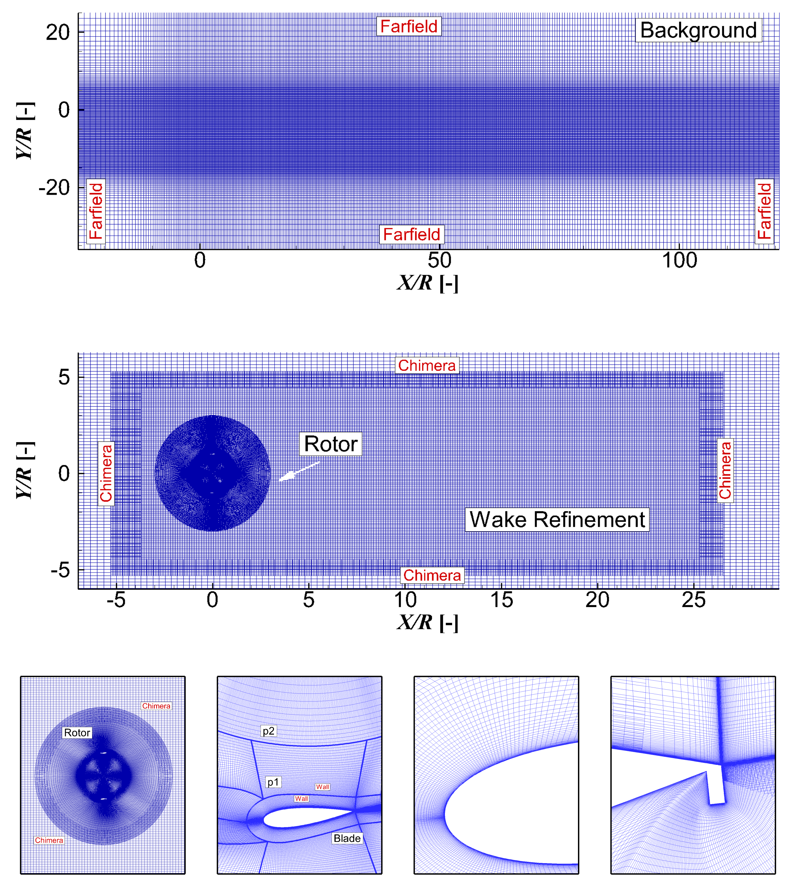 Sustainability 13 04284 g011