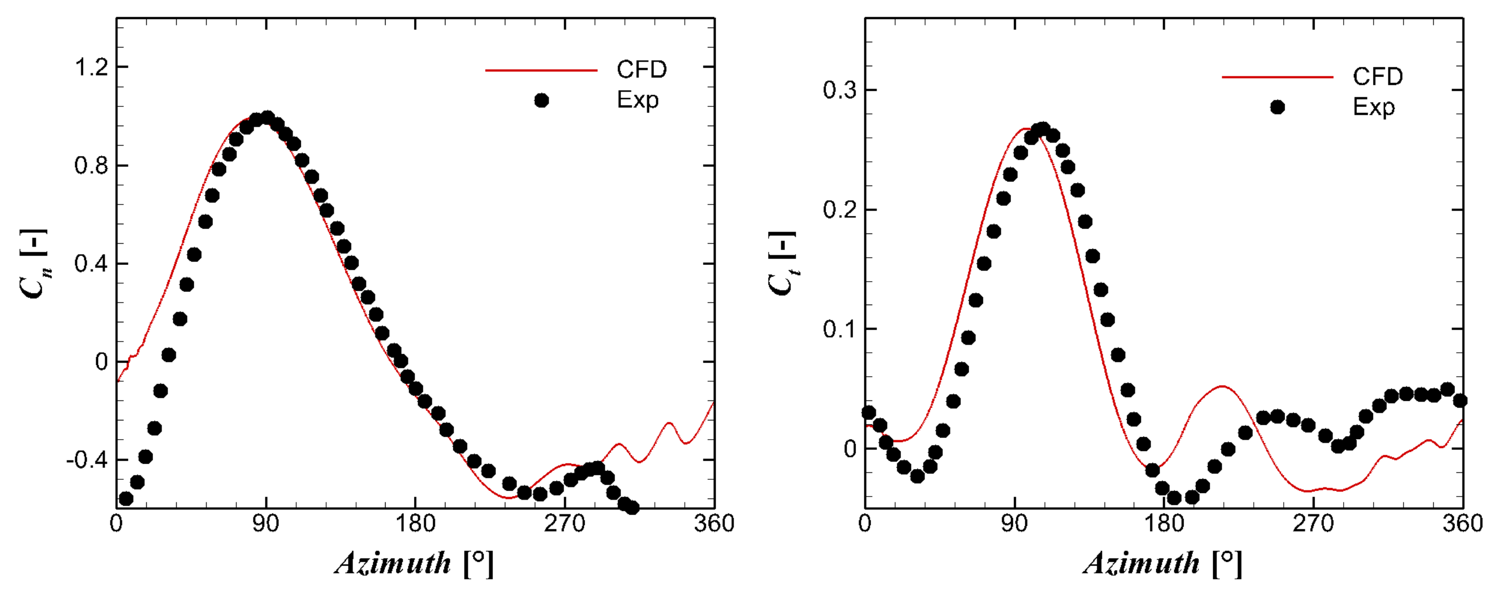 Sustainability 13 04284 g013
