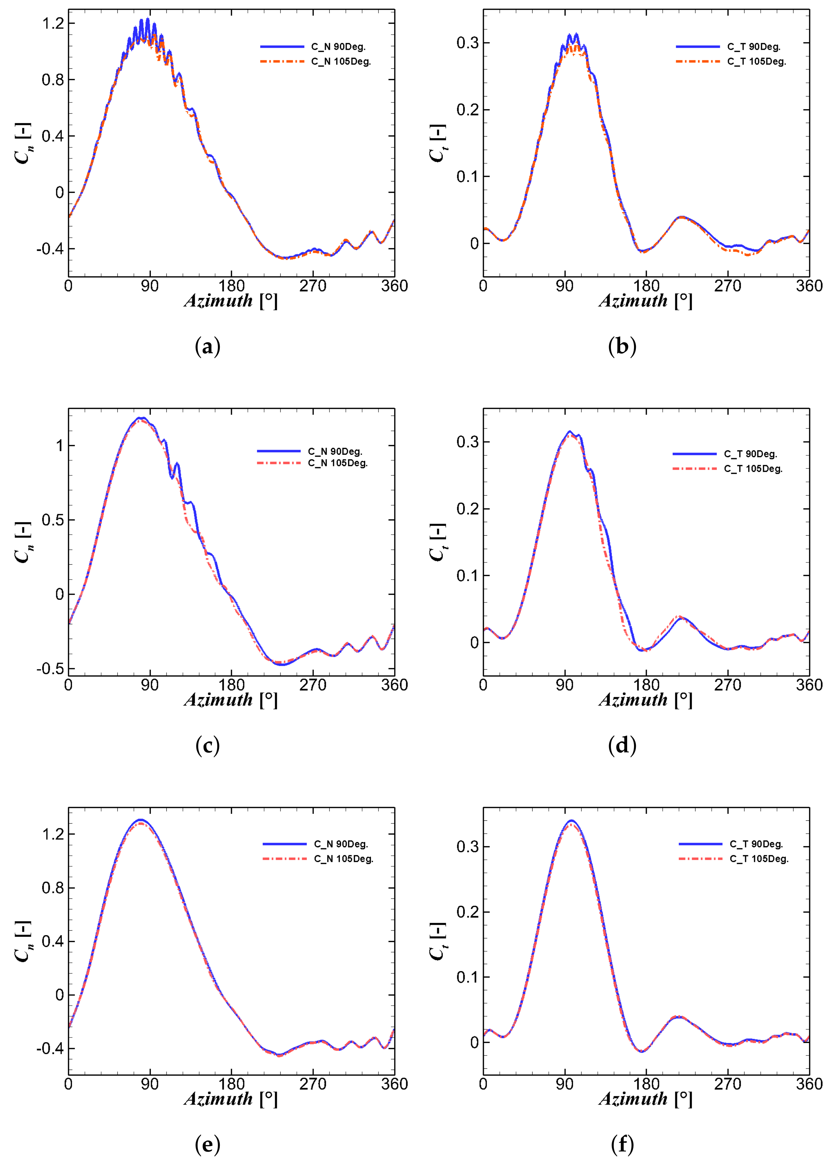Sustainability 13 04284 g014