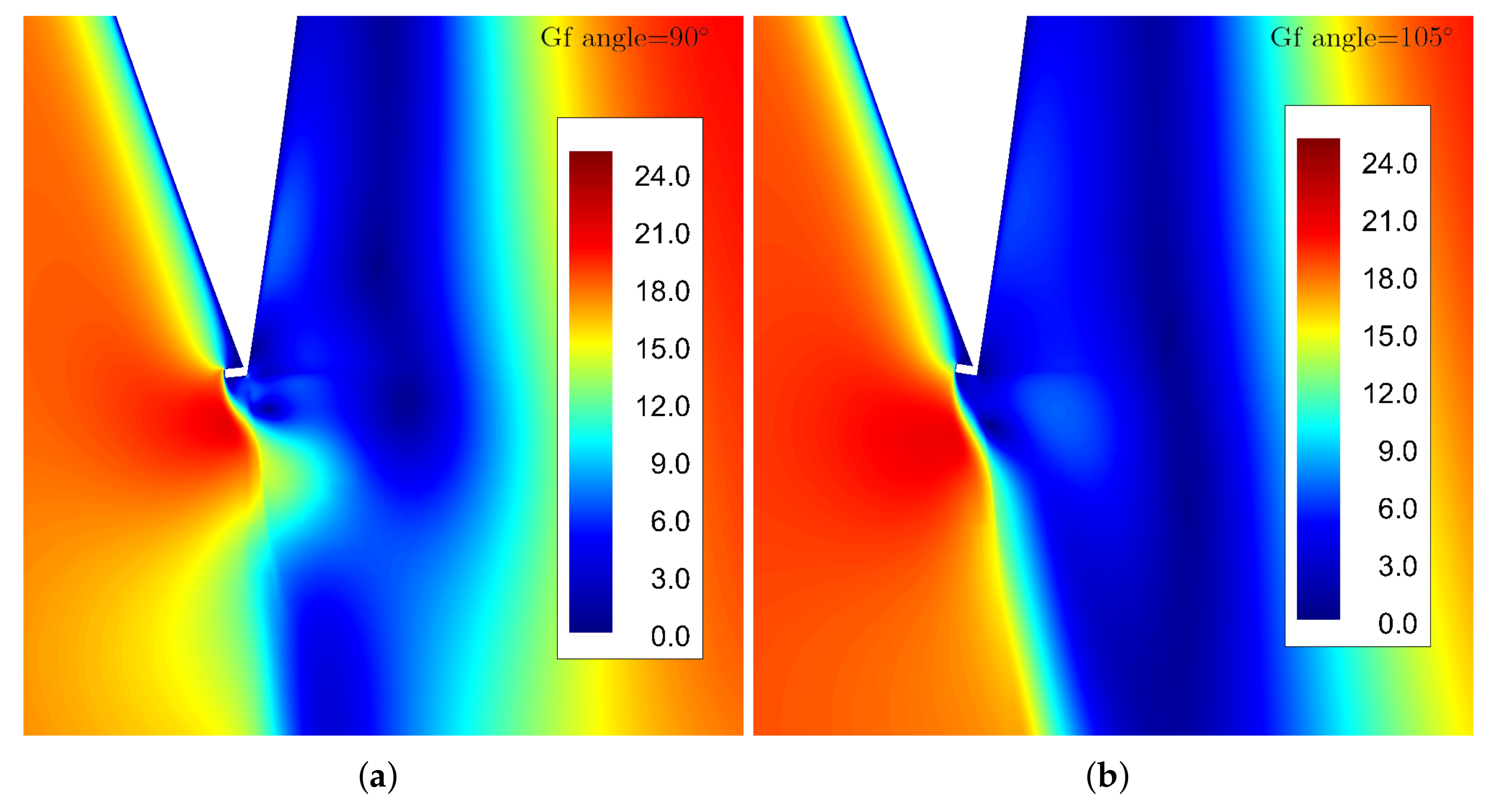 Sustainability 13 04284 g016a