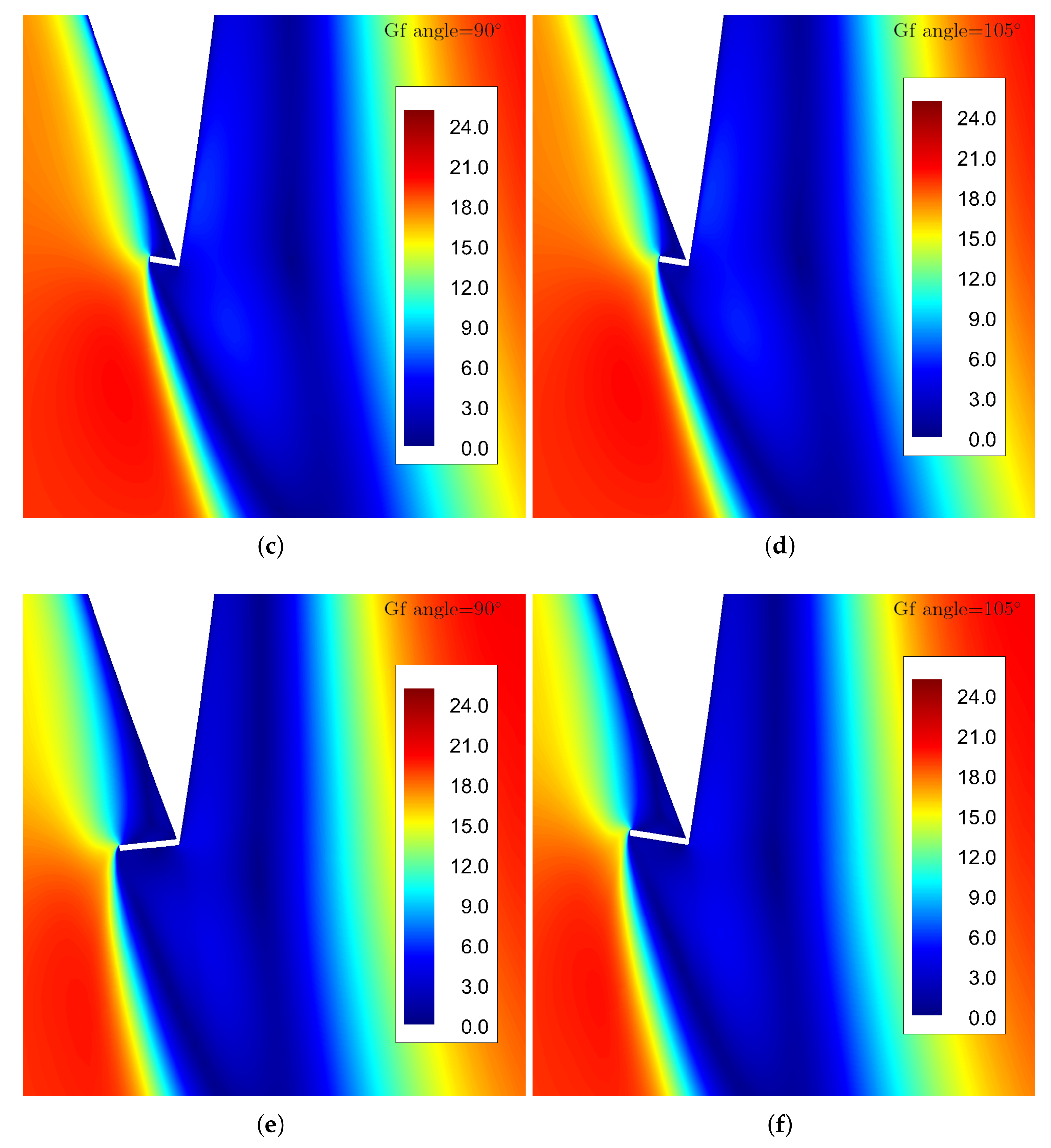 Sustainability 13 04284 g016b