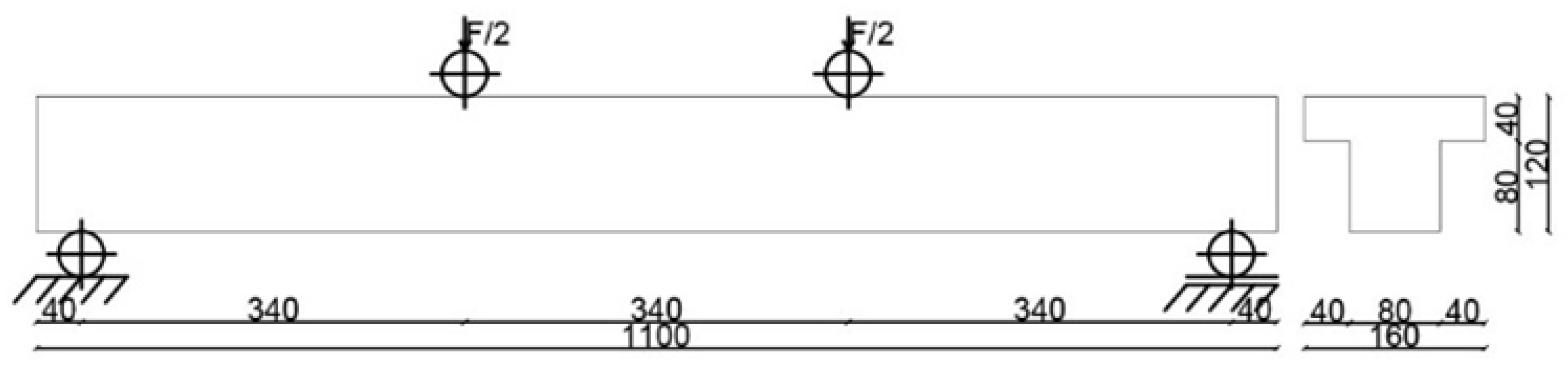 Sustainability 13 04286 g002 Sustainability 13 04286 g002