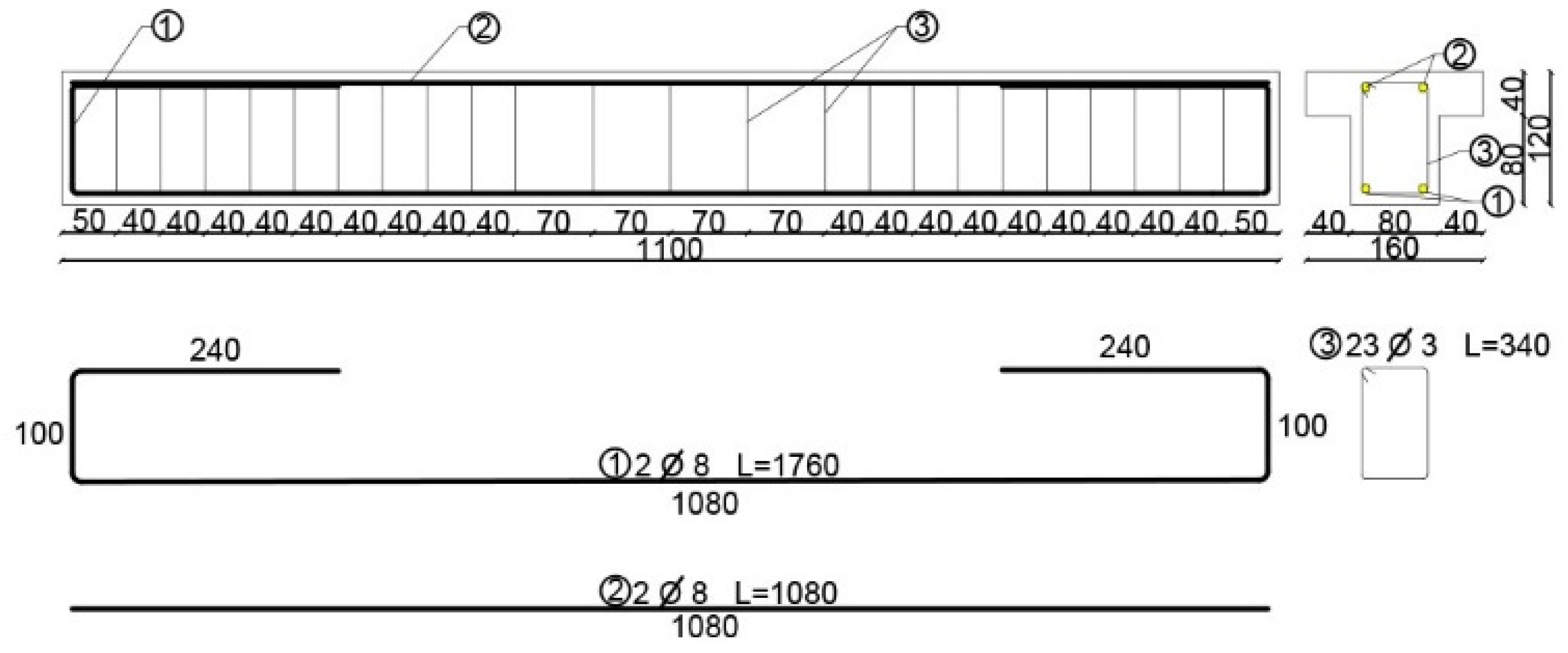 Sustainability 13 04286 g003 Sustainability 13 04286 g003