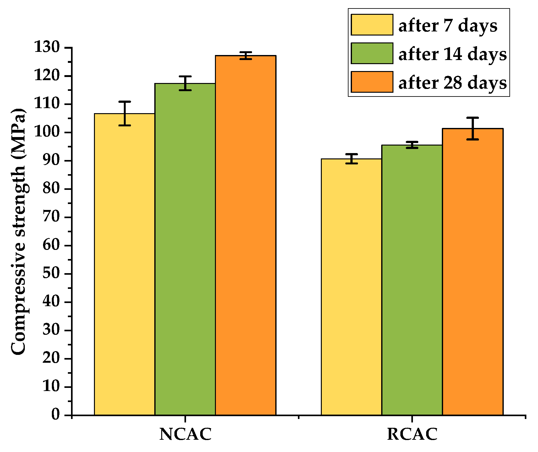 Sustainability 13 04286 g004 Sustainability 13 04286 g004
