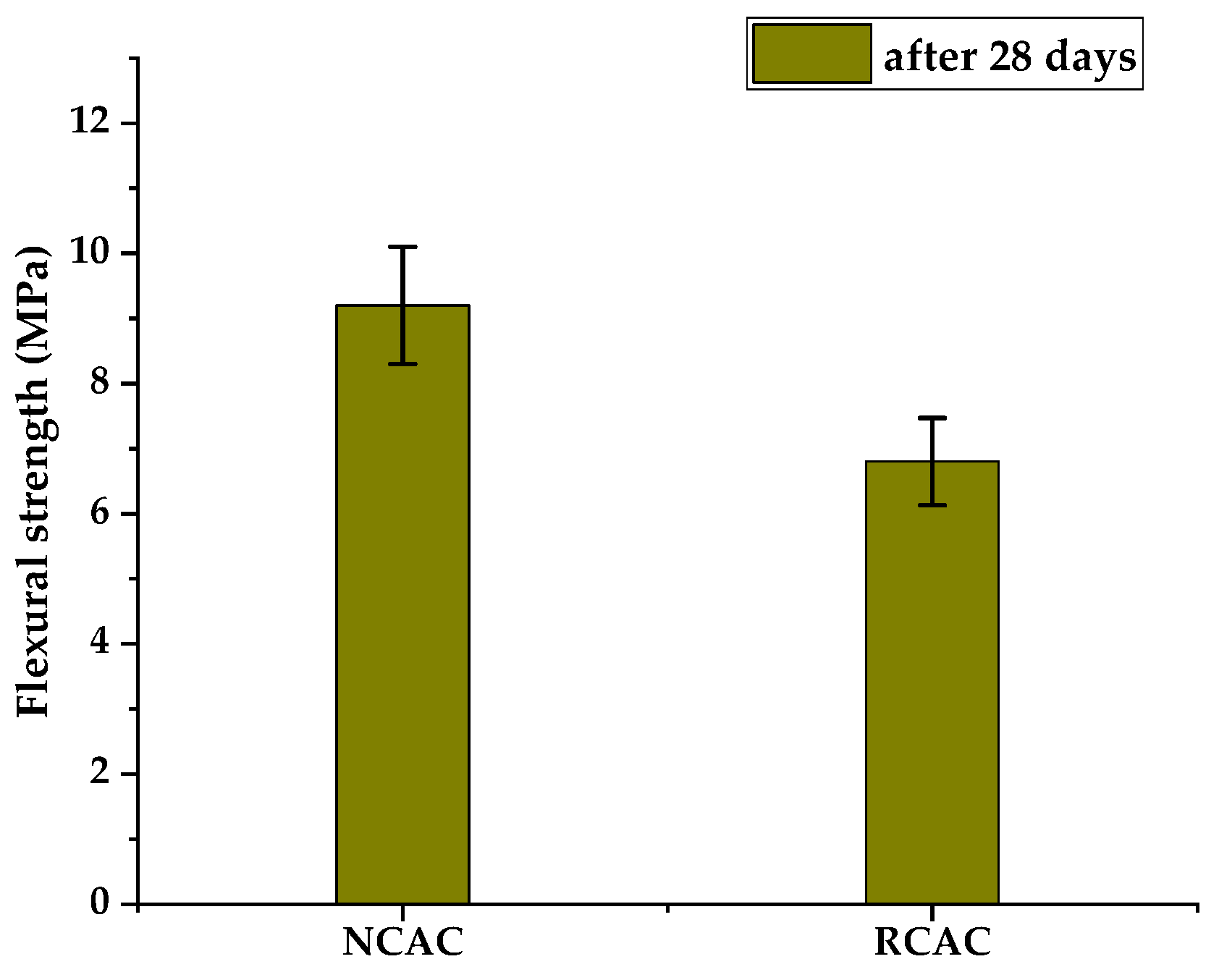 Sustainability 13 04286 g005 Sustainability 13 04286 g005