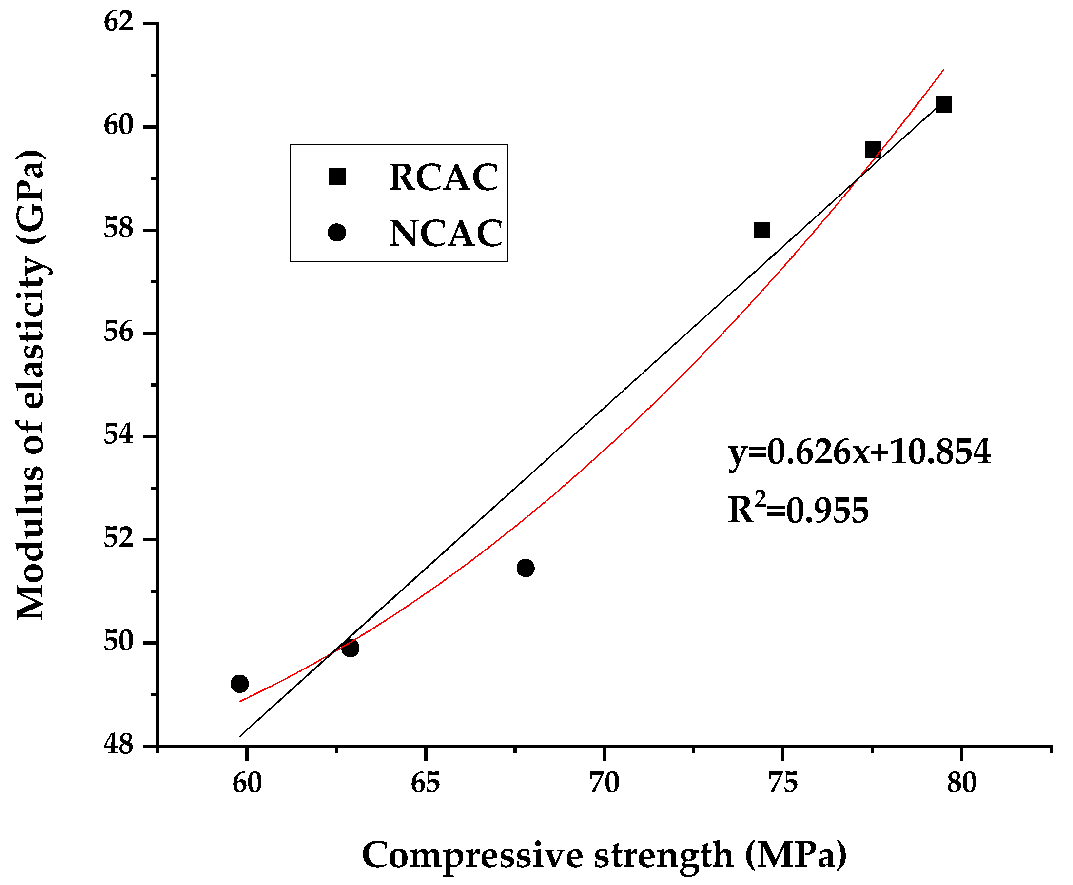 Sustainability 13 04286 g007 Sustainability 13 04286 g007