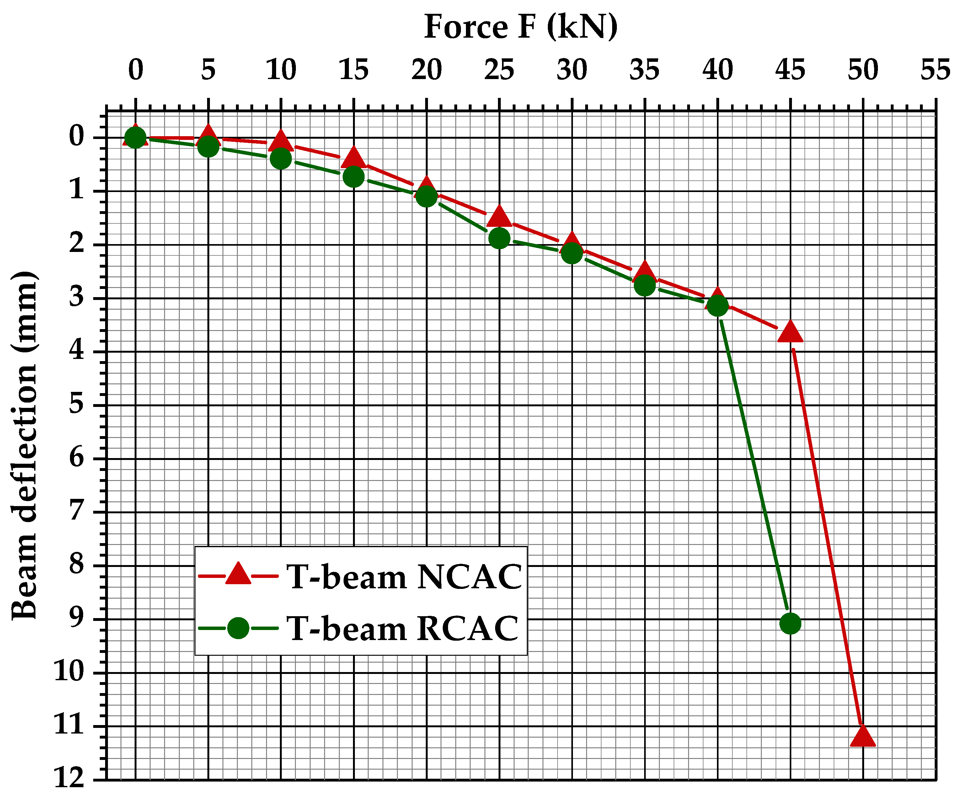 Sustainability 13 04286 g008 Sustainability 13 04286 g008